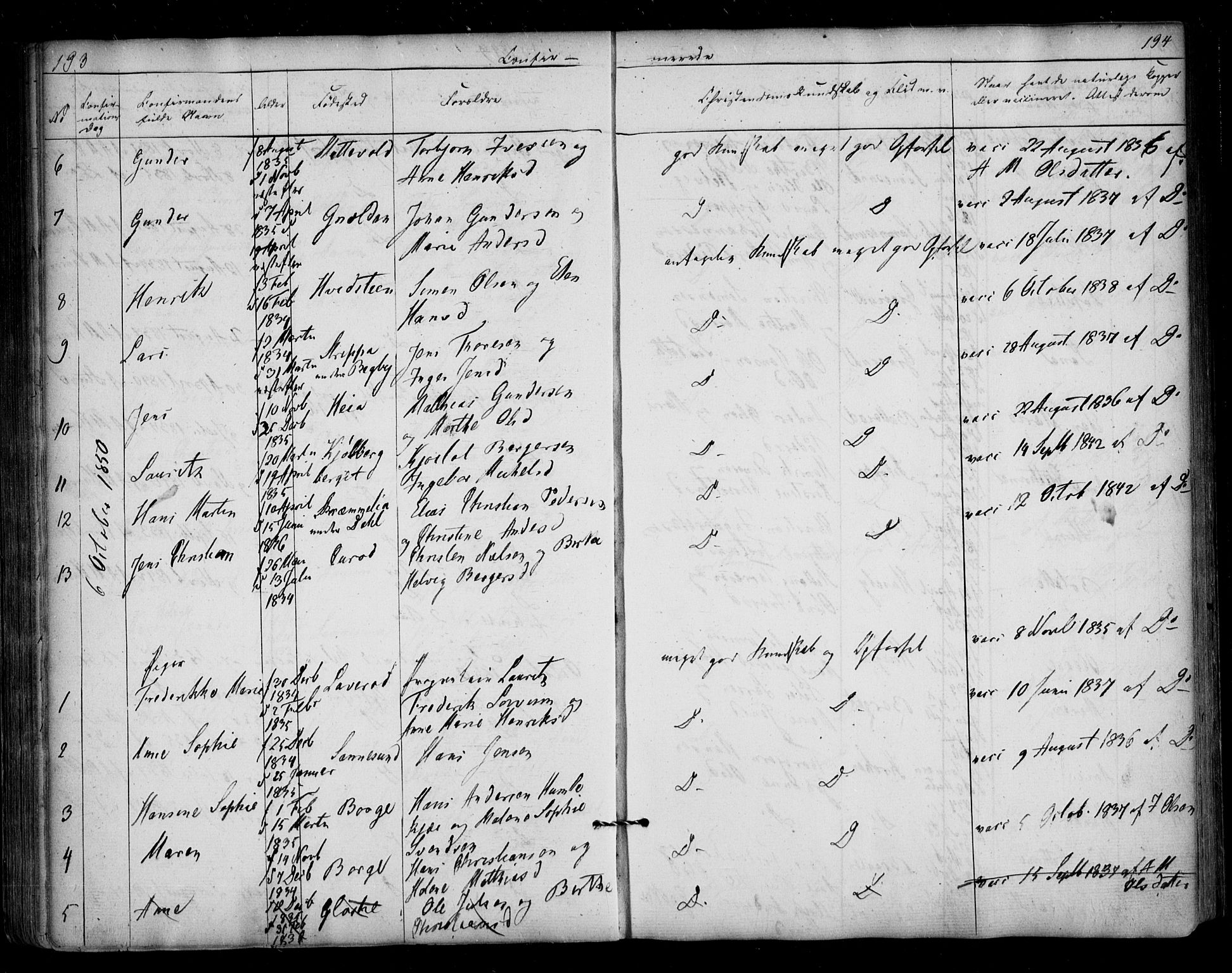 Borge prestekontor Kirkebøker, AV/SAO-A-10903/F/Fa/L0005: Parish register (official) no. I 5, 1848-1860, p. 193-194