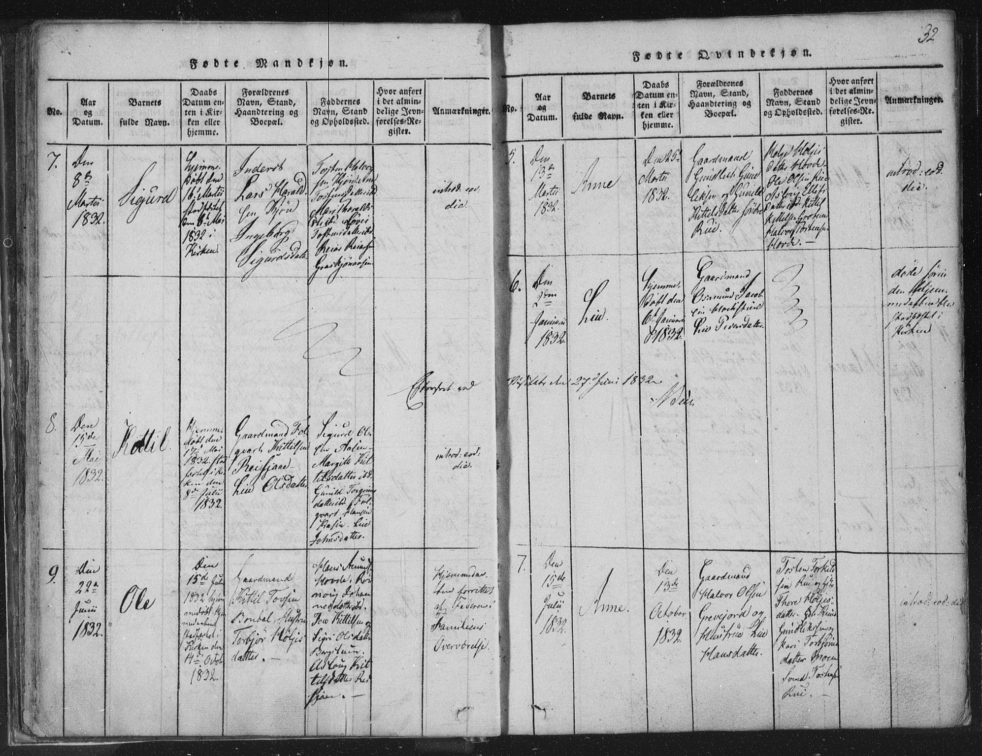 Hjartdal kirkebøker, AV/SAKO-A-270/F/Fc/L0001: Parish register (official) no. III 1, 1815-1843, p. 32