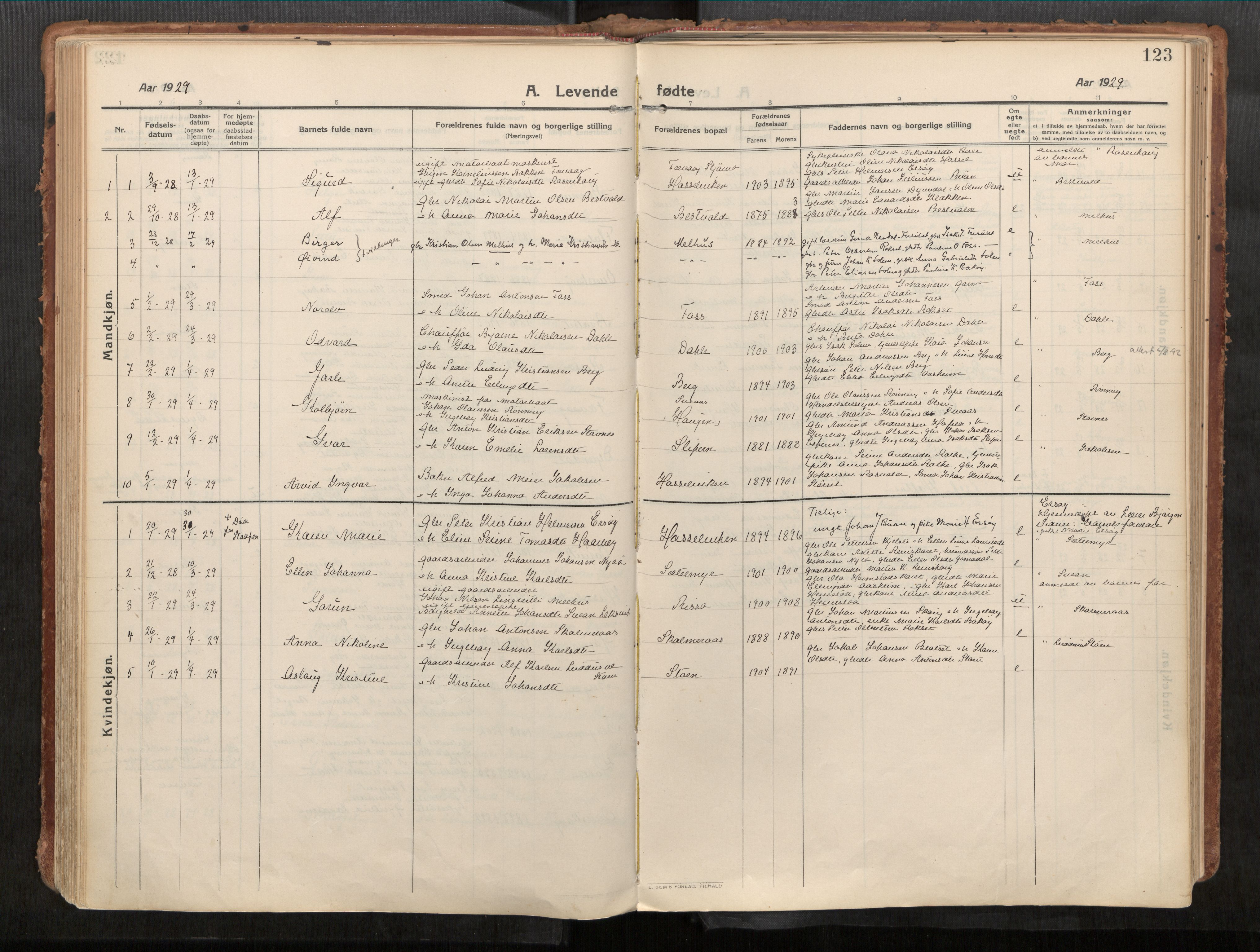 Stadsbygd sokneprestkontor, AV/SAT-A-1117/1/I/I1/I1a/L0001: Parish register (official) no. 1, 1911-1929, p. 123