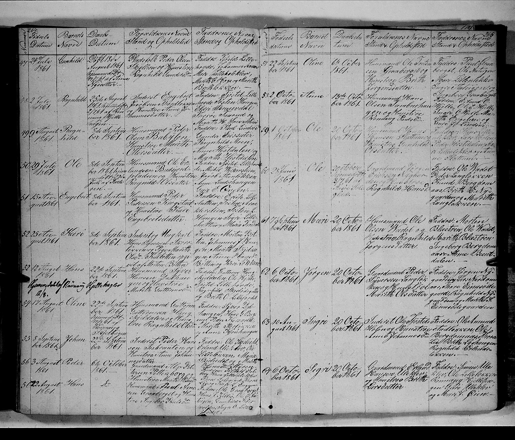Lesja prestekontor, SAH/PREST-068/H/Ha/Hab/L0003: Parish register (copy) no. 3, 1842-1862, p. 264-265