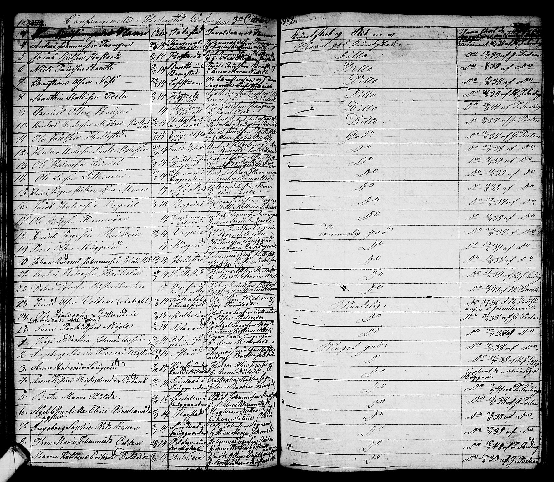 Sandsvær kirkebøker, AV/SAKO-A-244/G/Ga/L0004: Parish register (copy) no. I 4, 1840-1856, p. 186