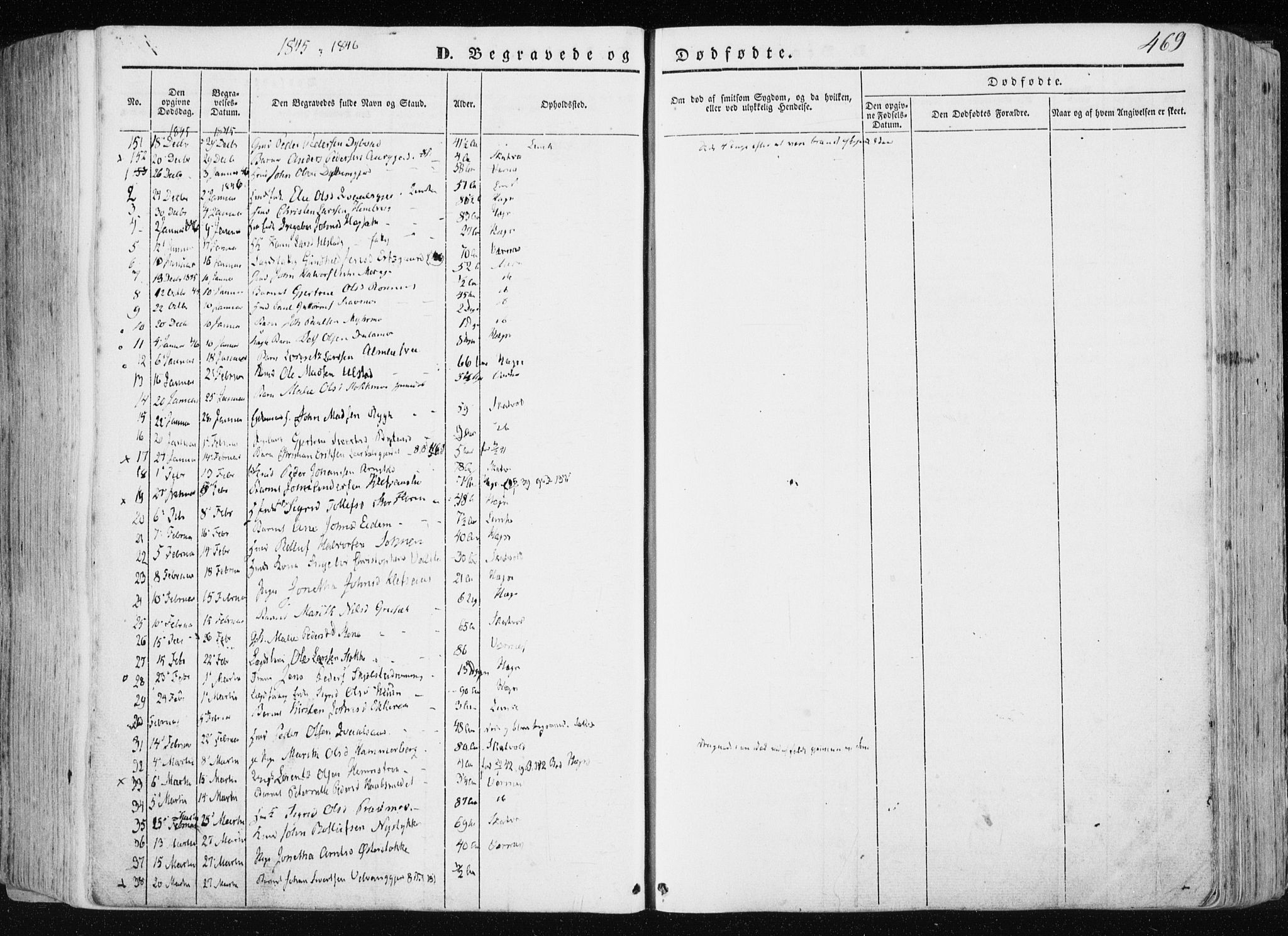 Ministerialprotokoller, klokkerbøker og fødselsregistre - Nord-Trøndelag, SAT/A-1458/709/L0074: Parish register (official) no. 709A14, 1845-1858, p. 469