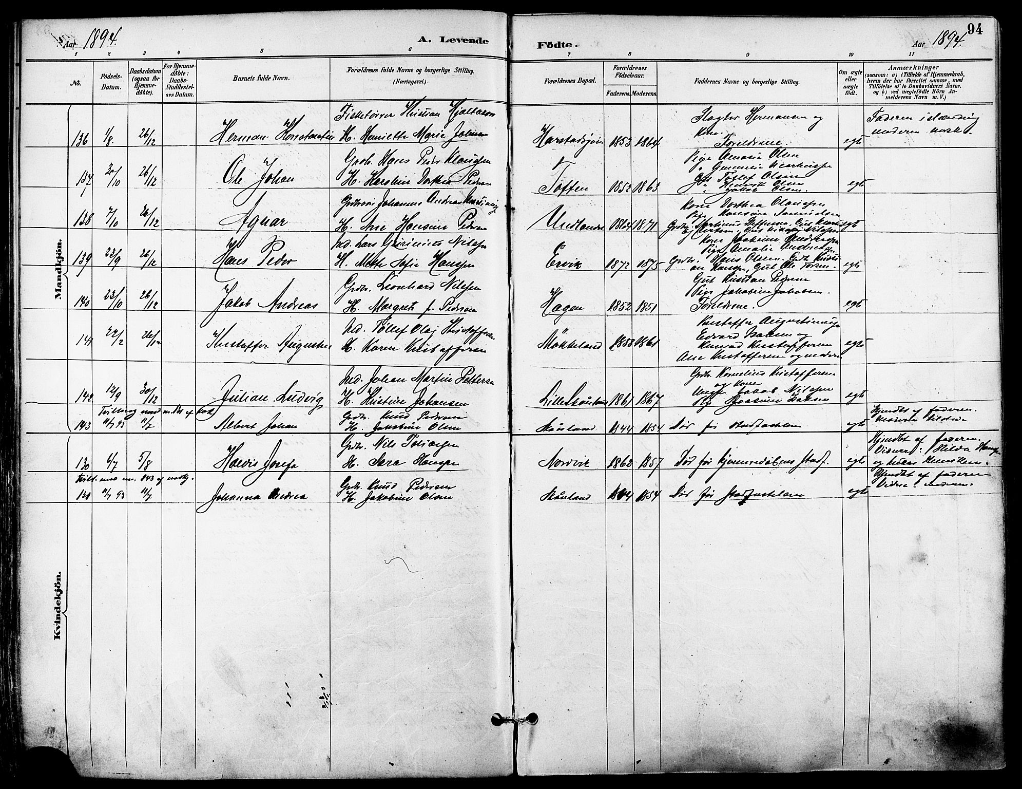 Trondenes sokneprestkontor, SATØ/S-1319/H/Ha/L0016kirke: Parish register (official) no. 16, 1890-1898, p. 94
