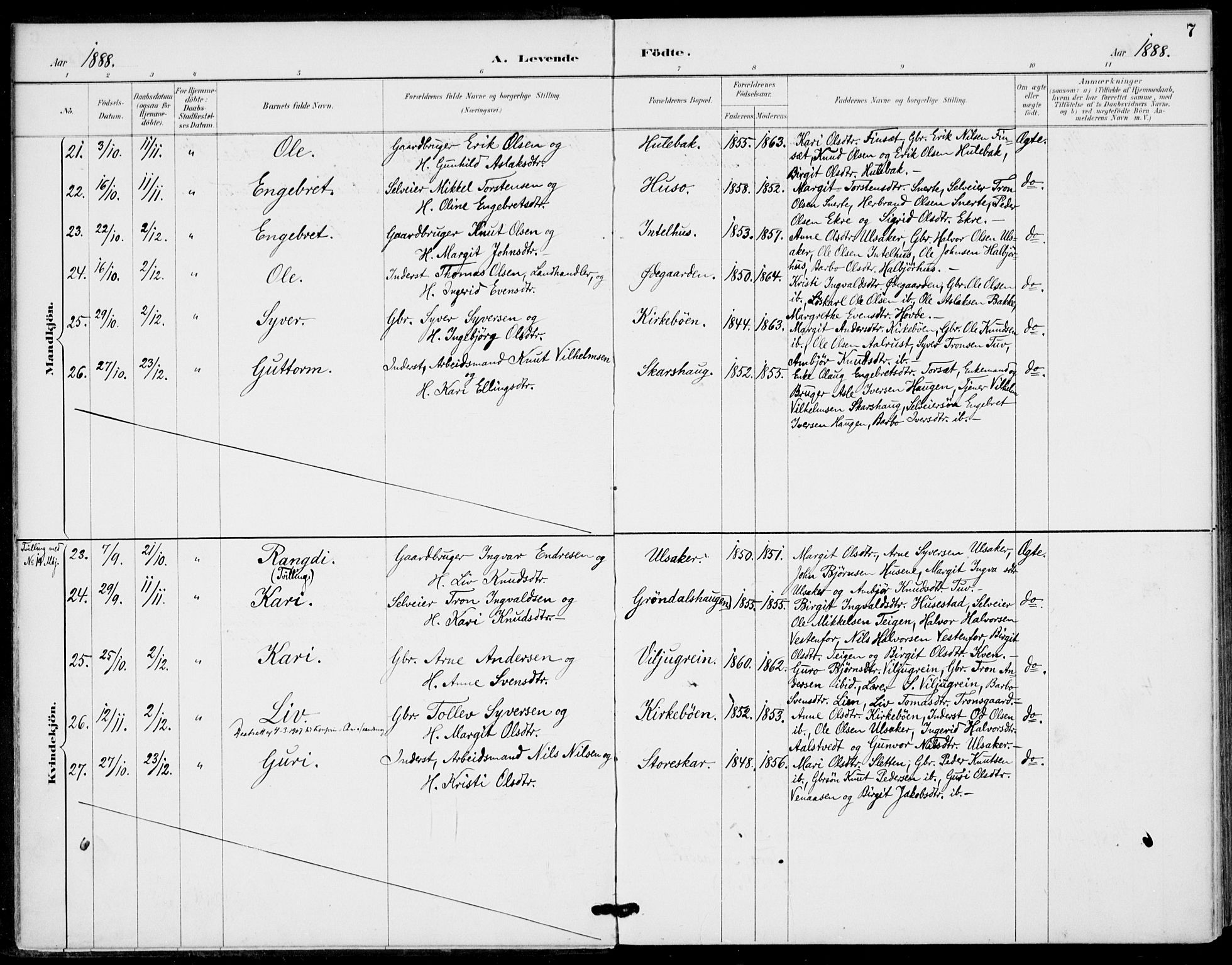 Gol kirkebøker, AV/SAKO-A-226/F/Fb/L0001: Parish register (official) no. II 1, 1887-1900, p. 7