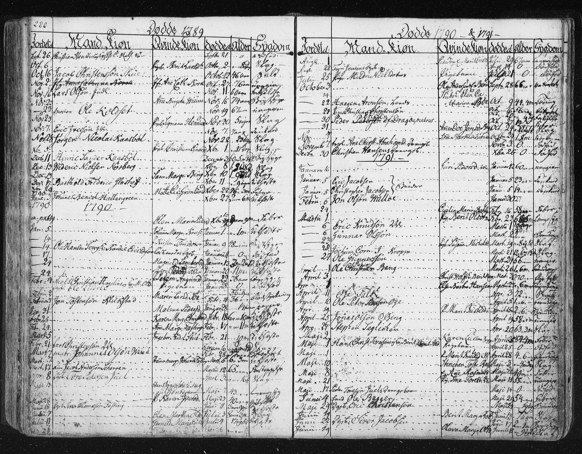 Ministerialprotokoller, klokkerbøker og fødselsregistre - Møre og Romsdal, SAT/A-1454/572/L0841: Parish register (official) no. 572A04, 1784-1819, p. 280
