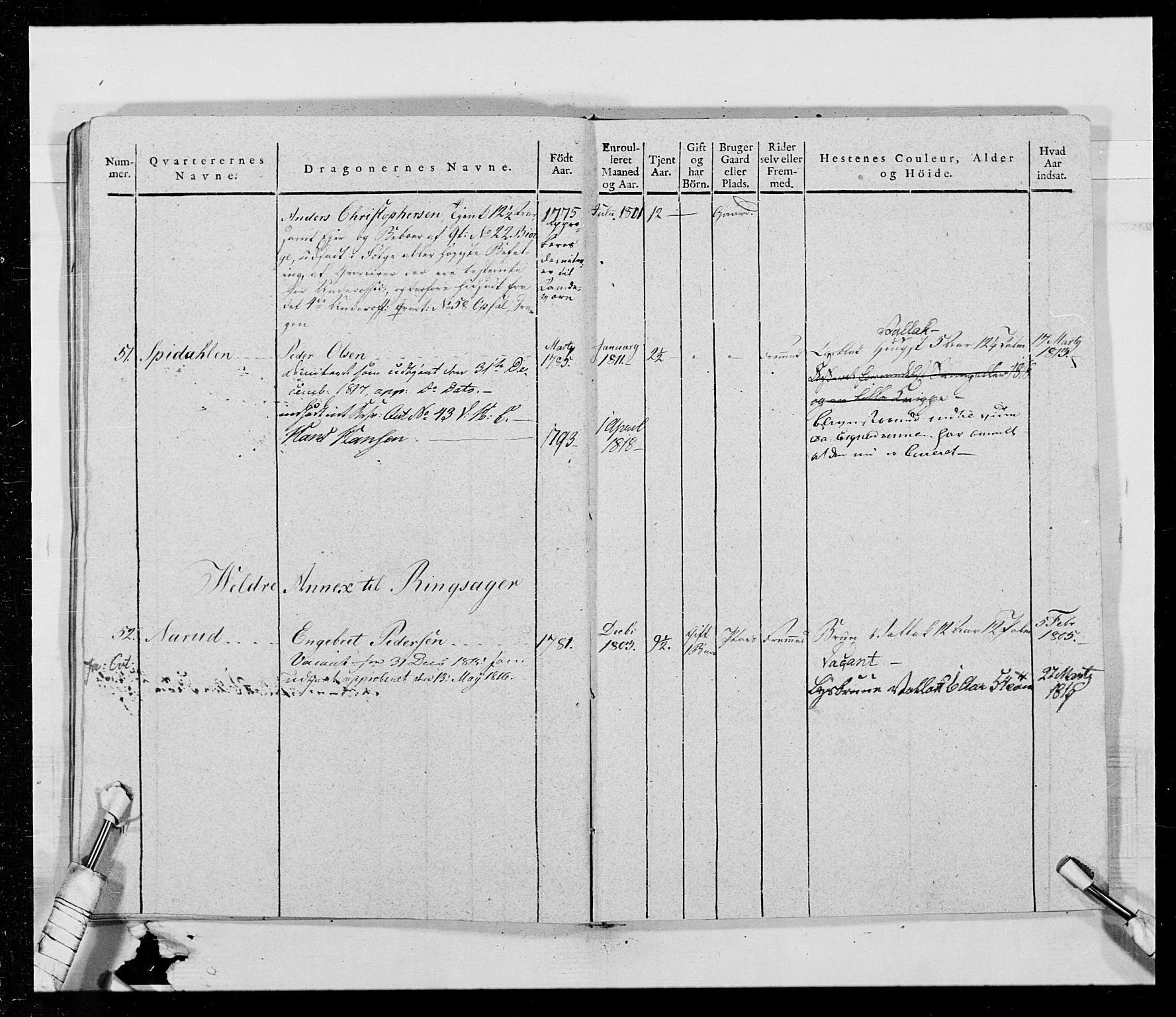 Generalitets- og kommissariatskollegiet, Det kongelige norske kommissariatskollegium, AV/RA-EA-5420/E/Eh/L0014: 3. Sønnafjelske dragonregiment, 1776-1813, p. 342