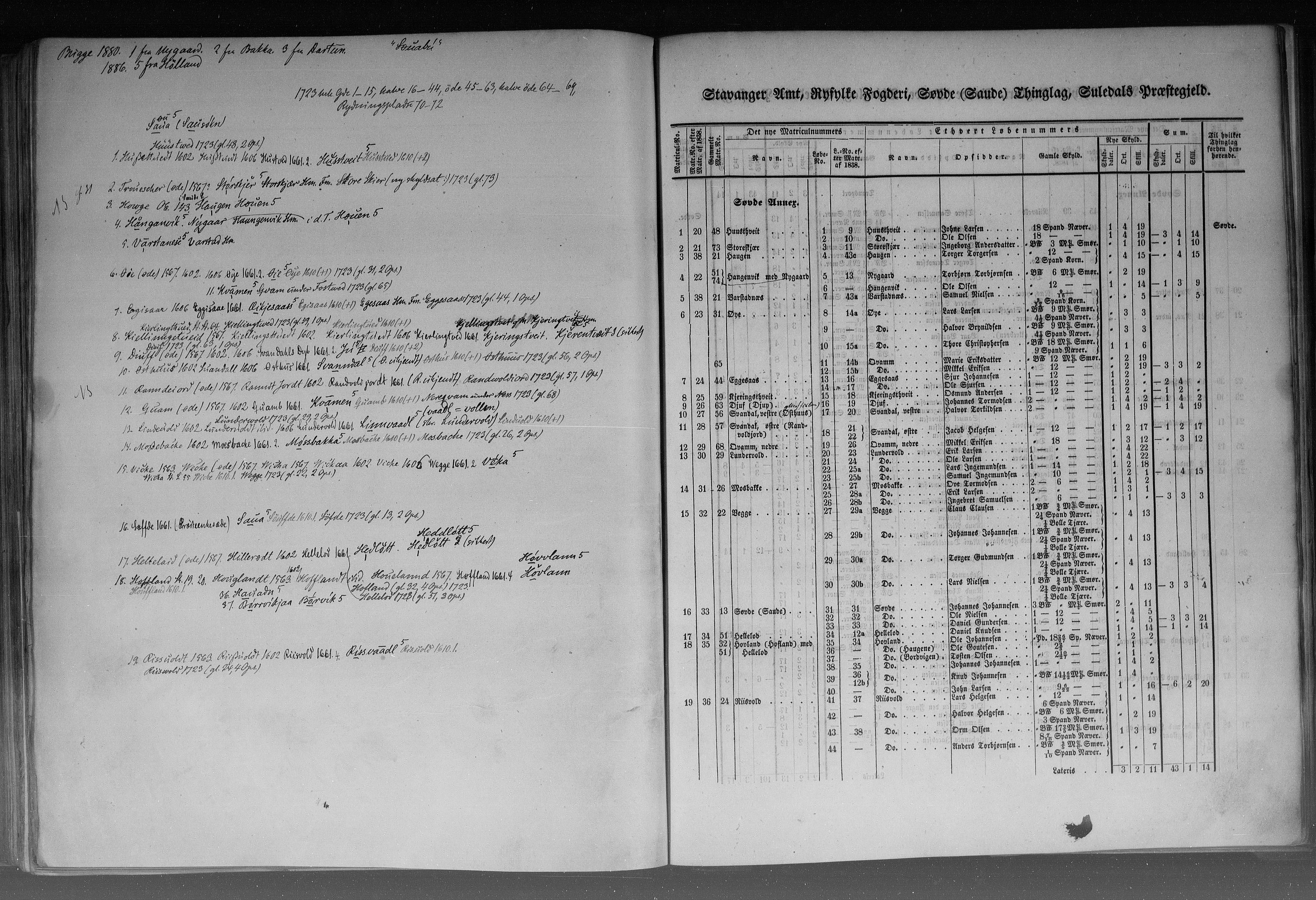 Rygh, AV/RA-PA-0034/F/Fb/L0010: Matrikkelen for 1838 - Stavanger amt (Rogaland fylke), 1838