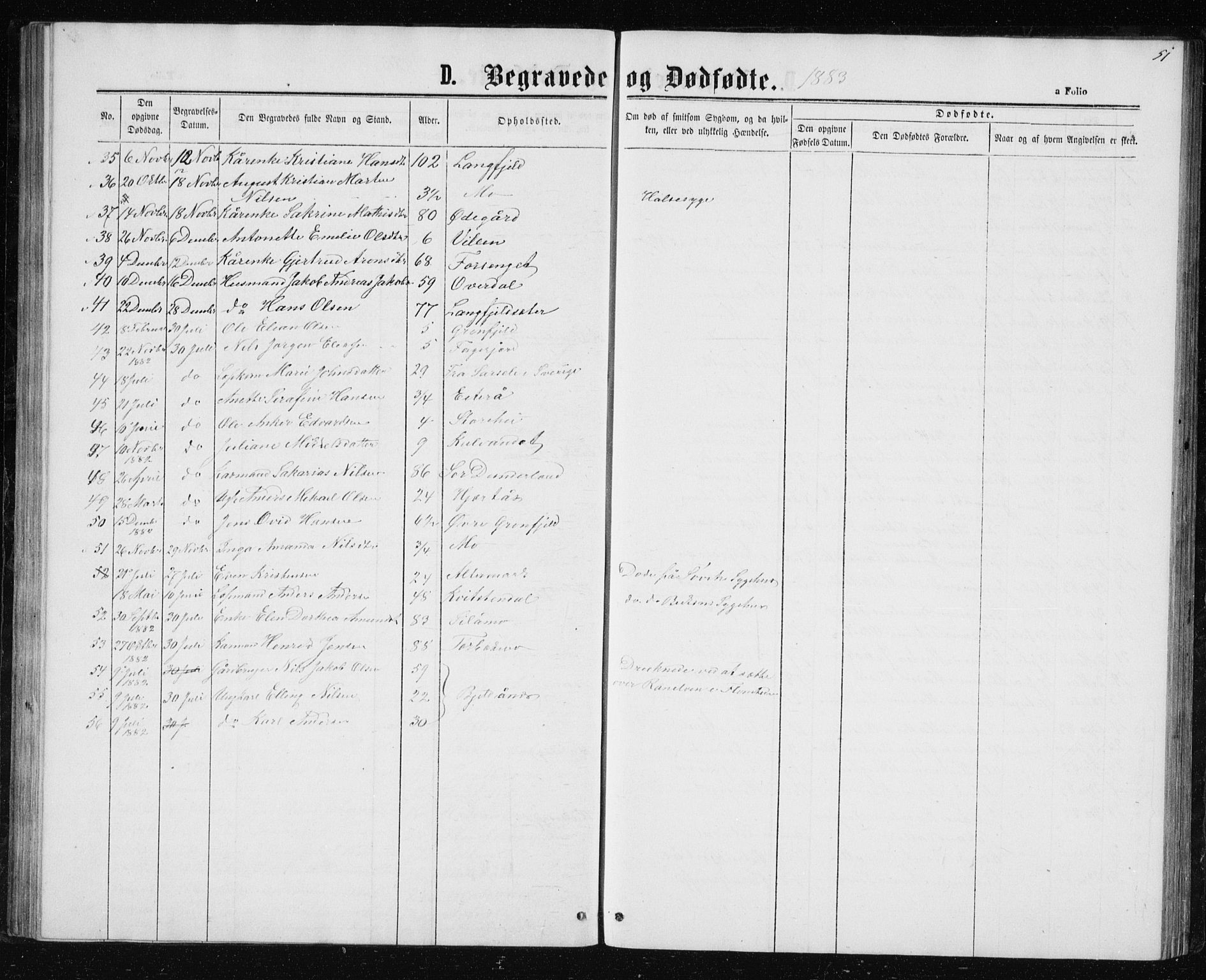 Ministerialprotokoller, klokkerbøker og fødselsregistre - Nordland, AV/SAT-A-1459/827/L0418: Parish register (copy) no. 827C07, 1863-1886, p. 51