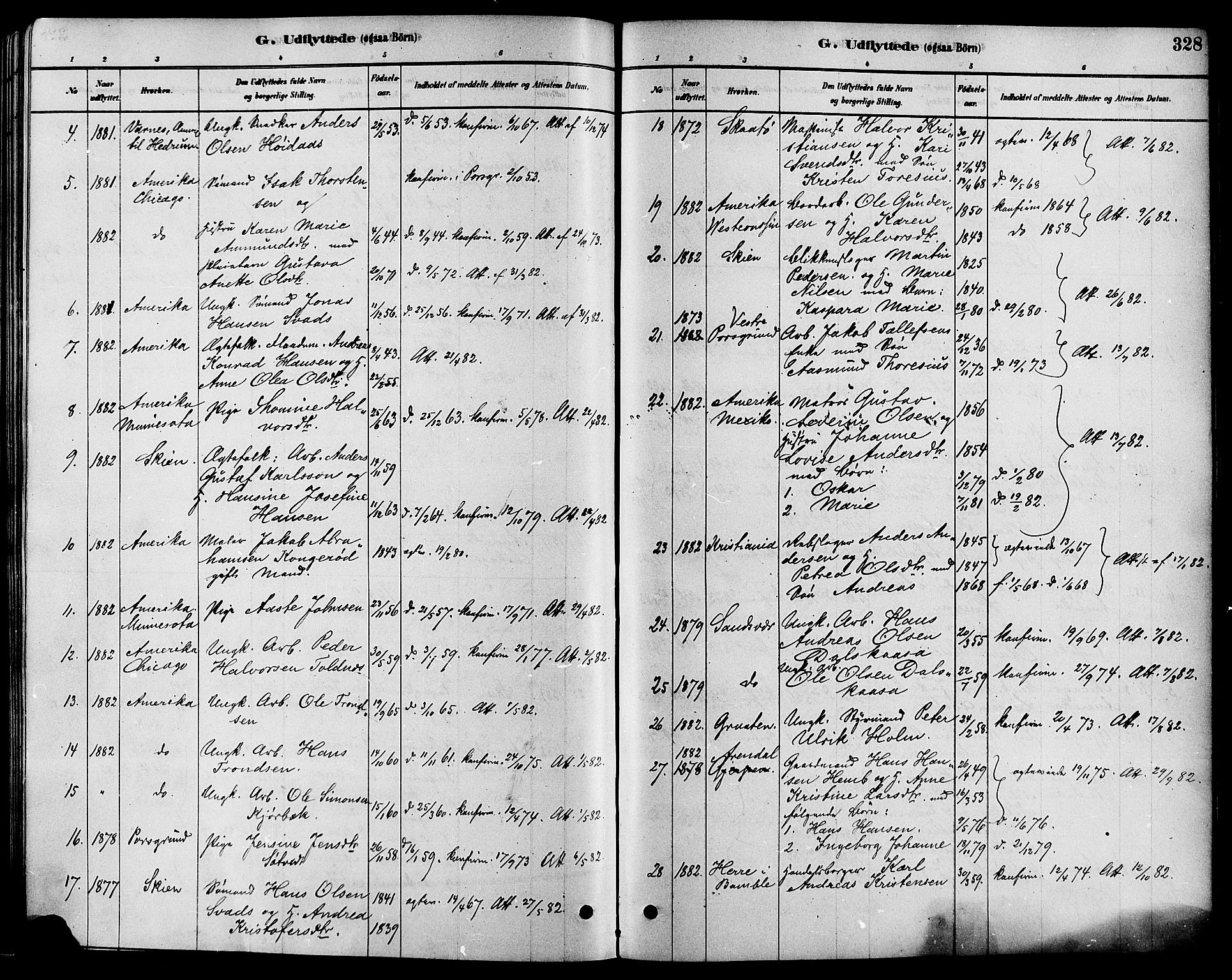 Solum kirkebøker, SAKO/A-306/F/Fa/L0009: Parish register (official) no. I 9, 1877-1887, p. 328
