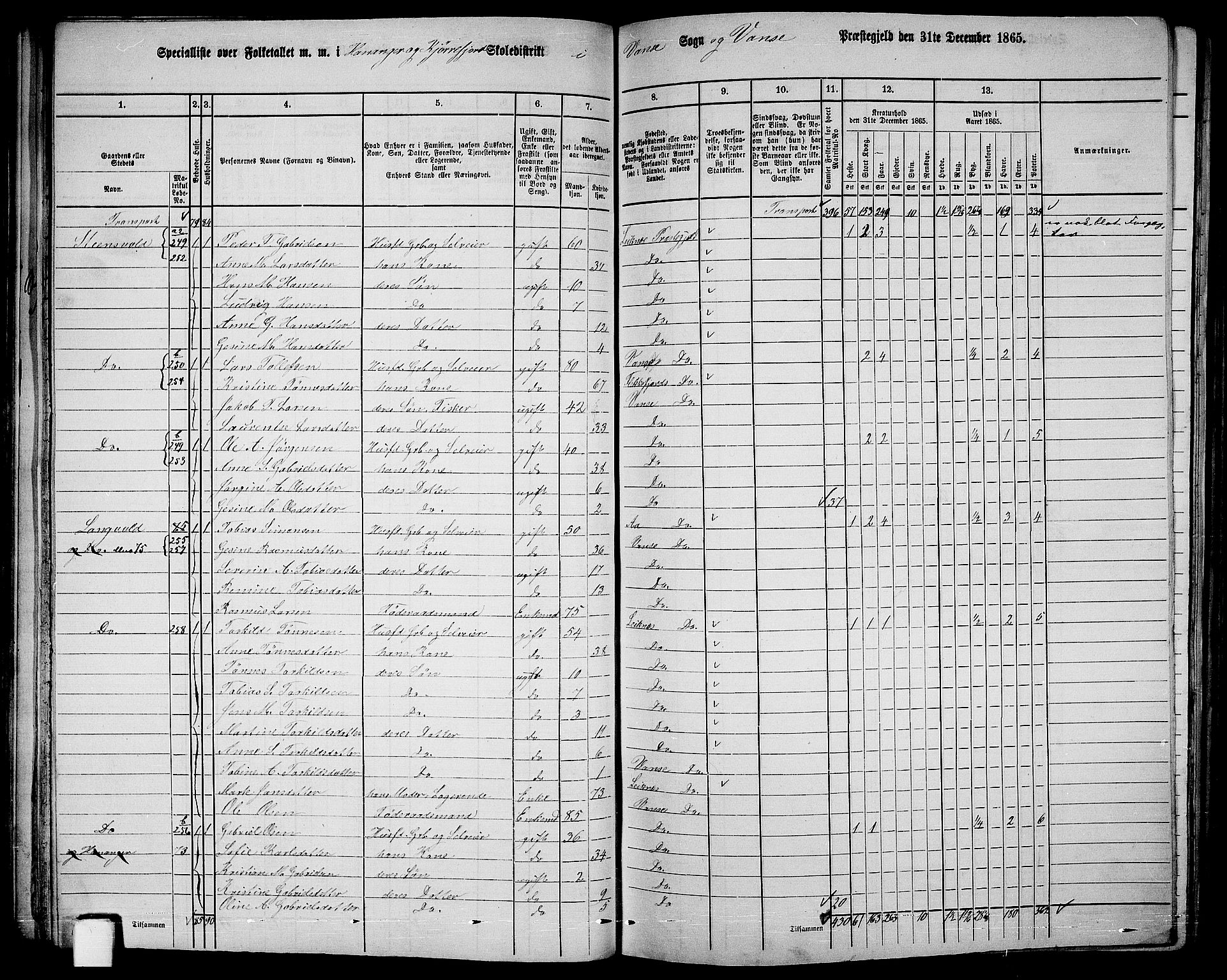 RA, 1865 census for Vanse/Vanse og Farsund, 1865, p. 73