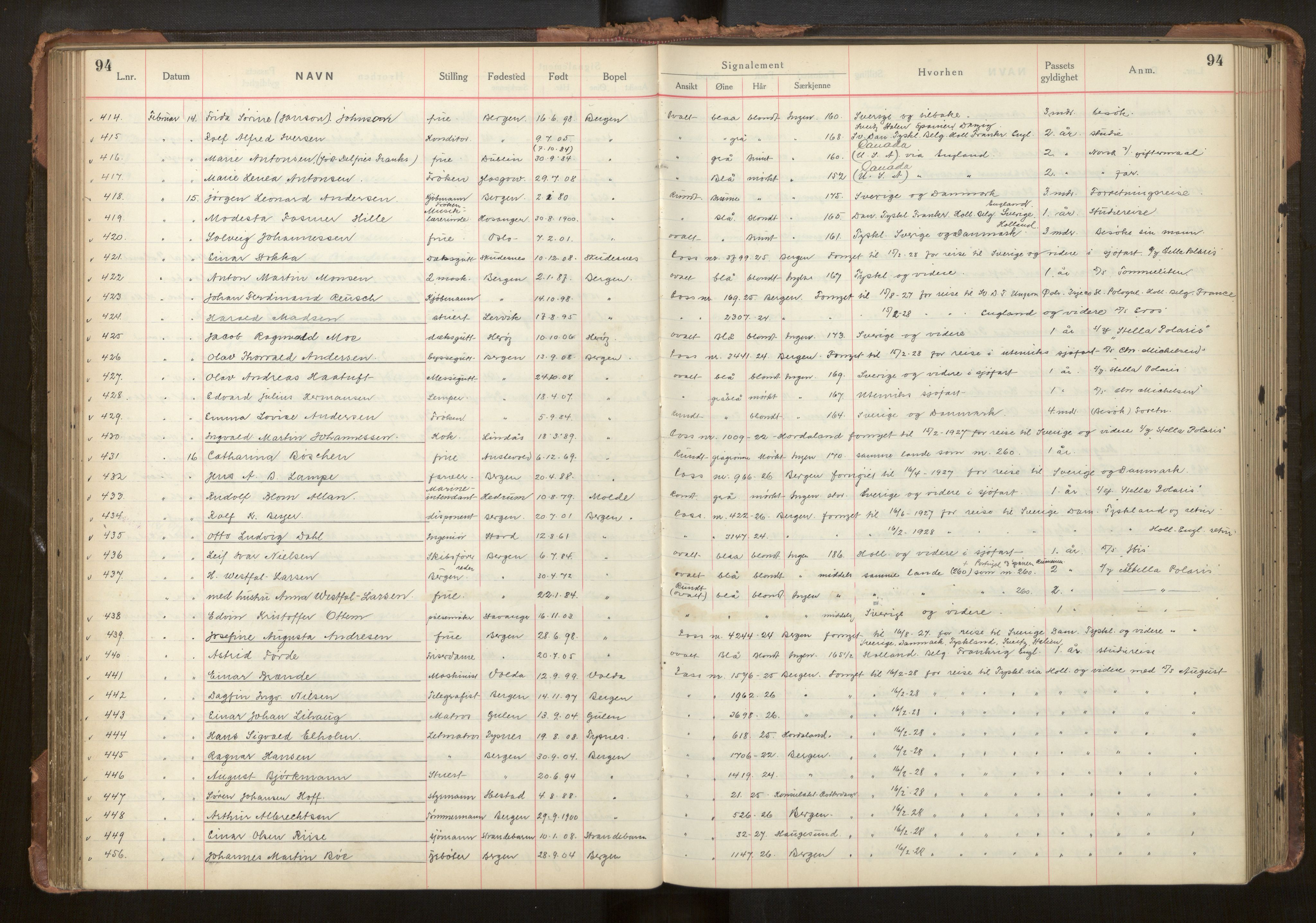 Bergen politikammer / politidistrikt, AV/SAB-A-60401/L/La/Lab/L0011: Passprotokoll, 1926-1928