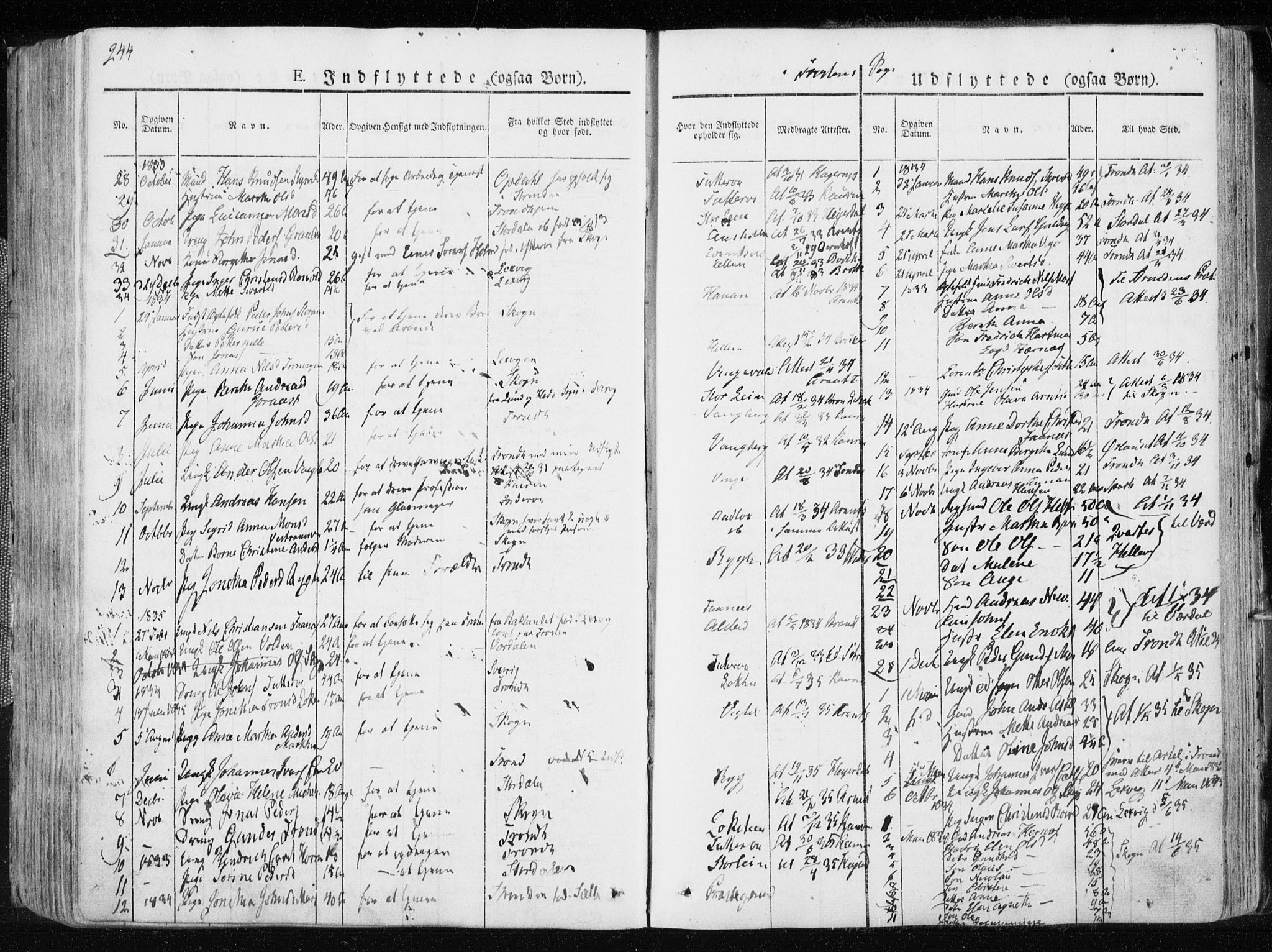 Ministerialprotokoller, klokkerbøker og fødselsregistre - Nord-Trøndelag, SAT/A-1458/713/L0114: Parish register (official) no. 713A05, 1827-1839, p. 244