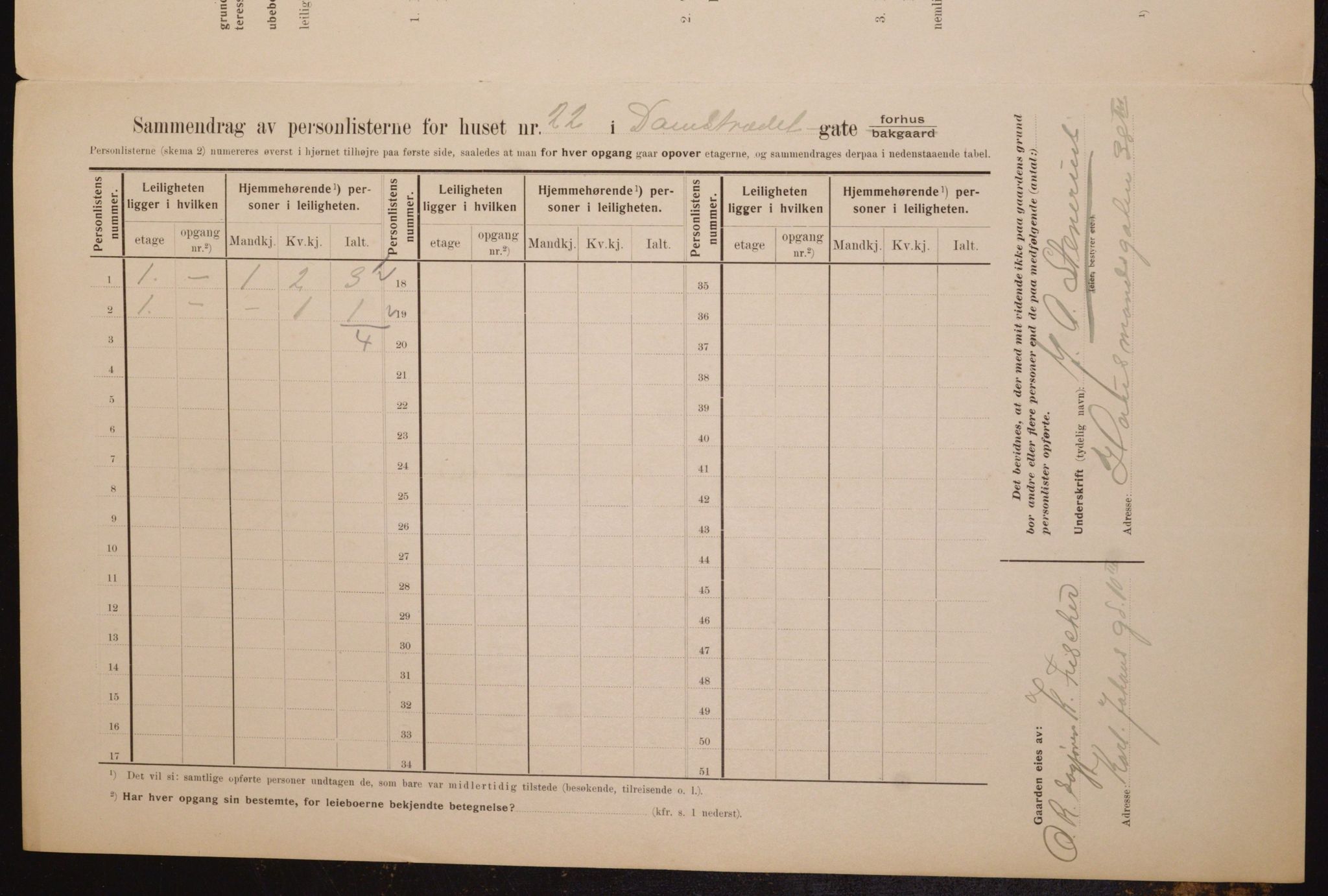 OBA, Municipal Census 1910 for Kristiania, 1910, p. 13951