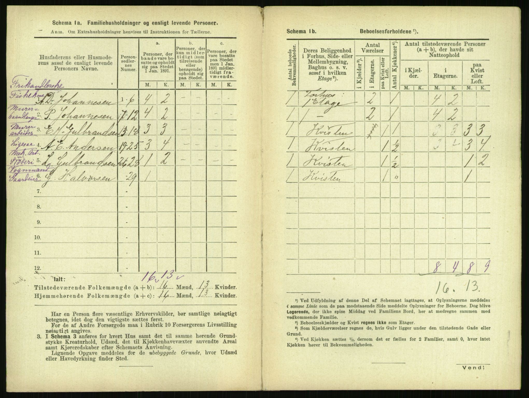 RA, 1891 census for 0301 Kristiania, 1891, p. 143055