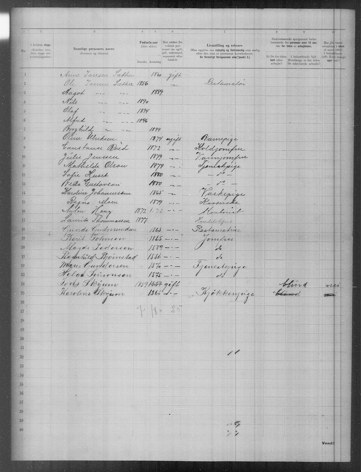 OBA, Municipal Census 1903 for Kristiania, 1903, p. 6070