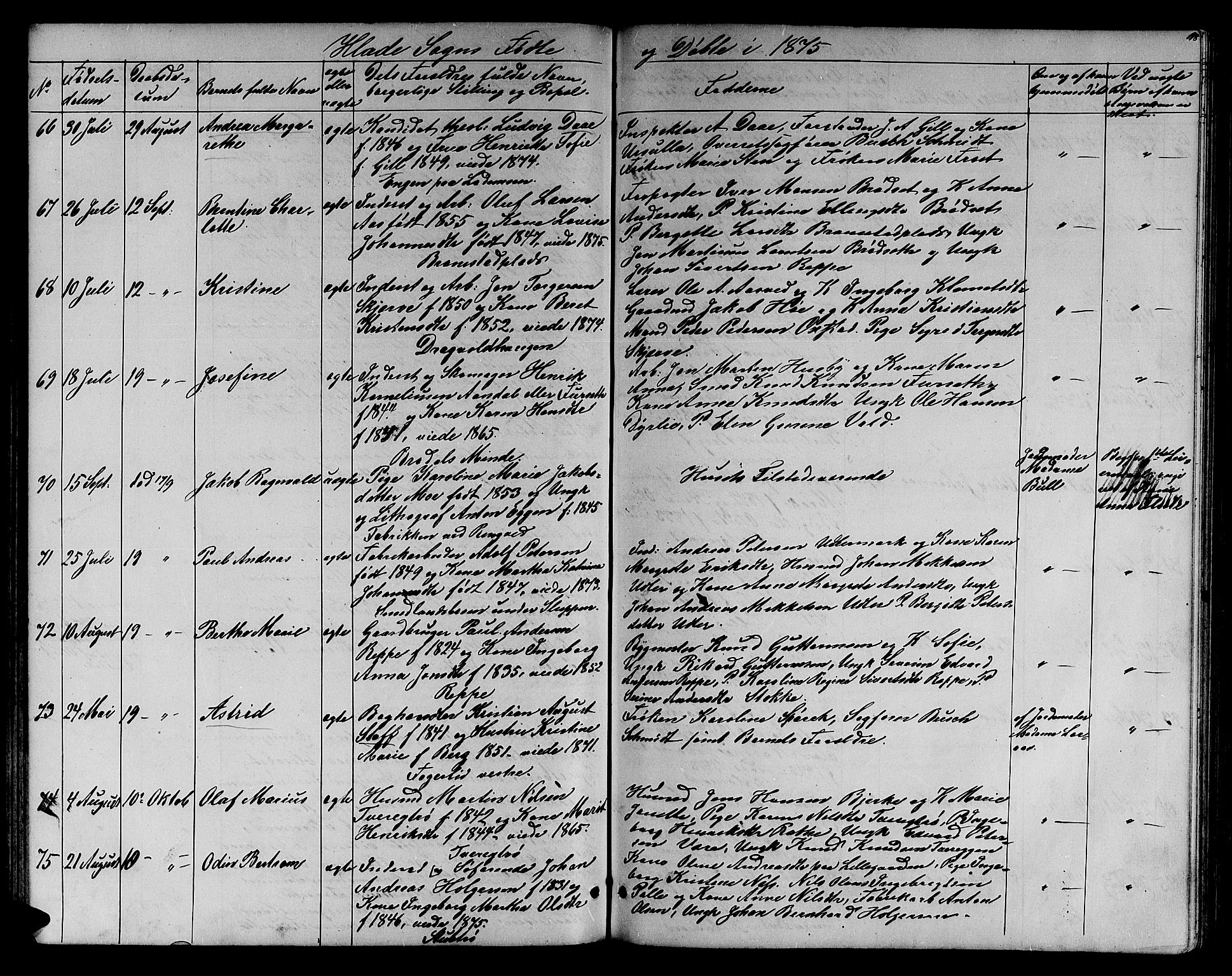 Ministerialprotokoller, klokkerbøker og fødselsregistre - Sør-Trøndelag, AV/SAT-A-1456/606/L0311: Parish register (copy) no. 606C07, 1860-1877, p. 118