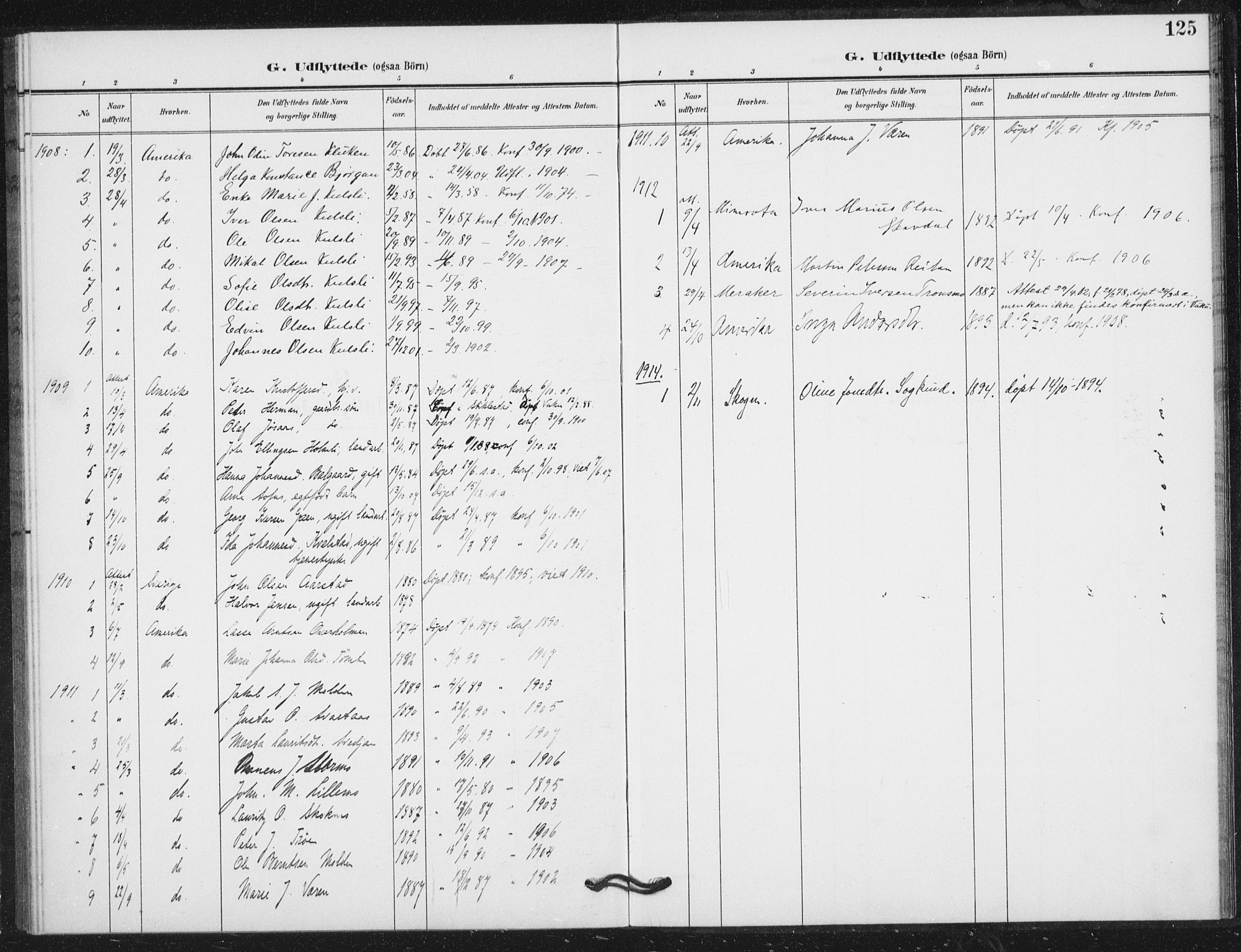 Ministerialprotokoller, klokkerbøker og fødselsregistre - Nord-Trøndelag, SAT/A-1458/724/L0264: Parish register (official) no. 724A02, 1908-1915, p. 125