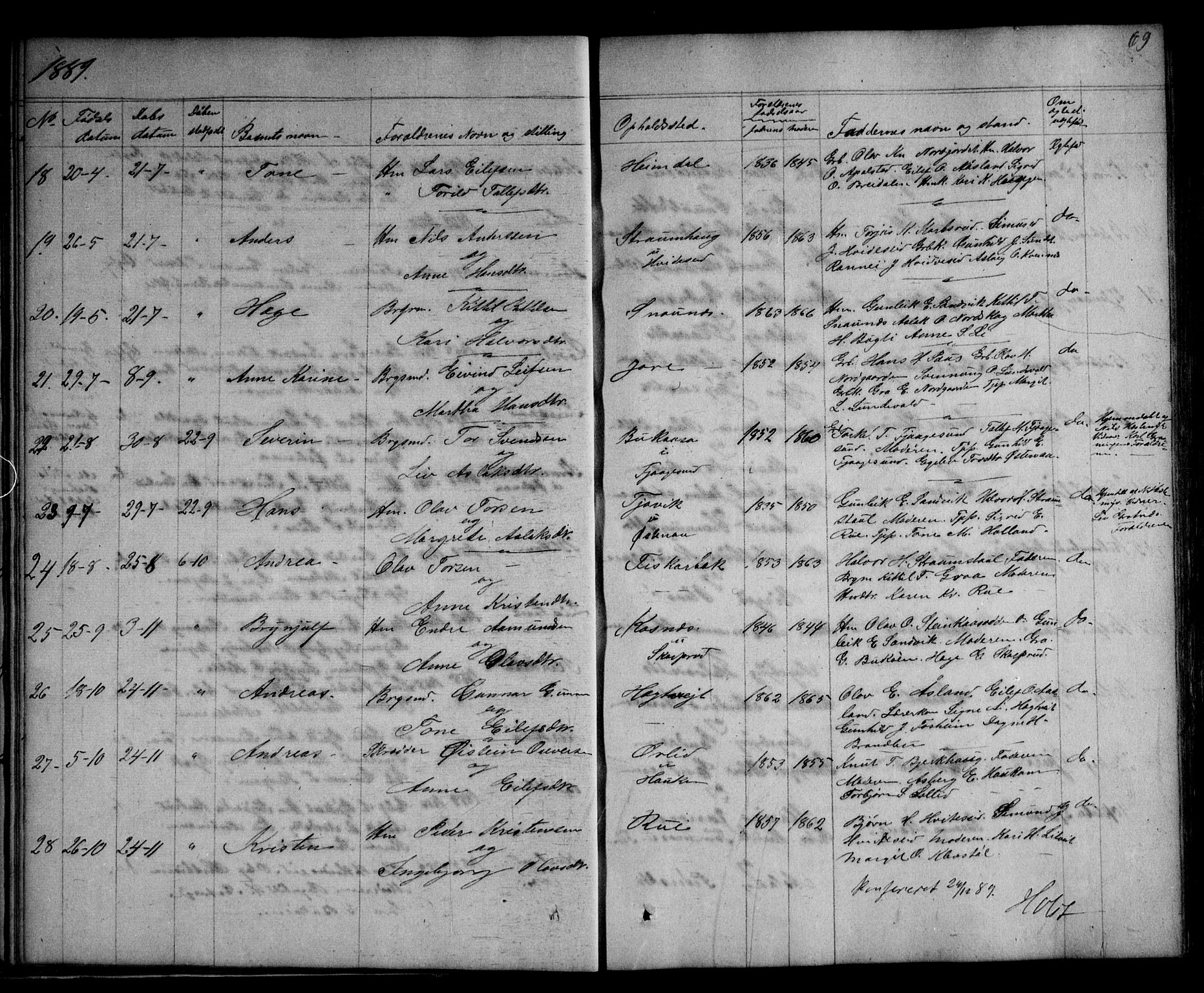 Kviteseid kirkebøker, SAKO/A-276/G/Ga/L0001: Parish register (copy) no. I 1, 1850-1893, p. 69