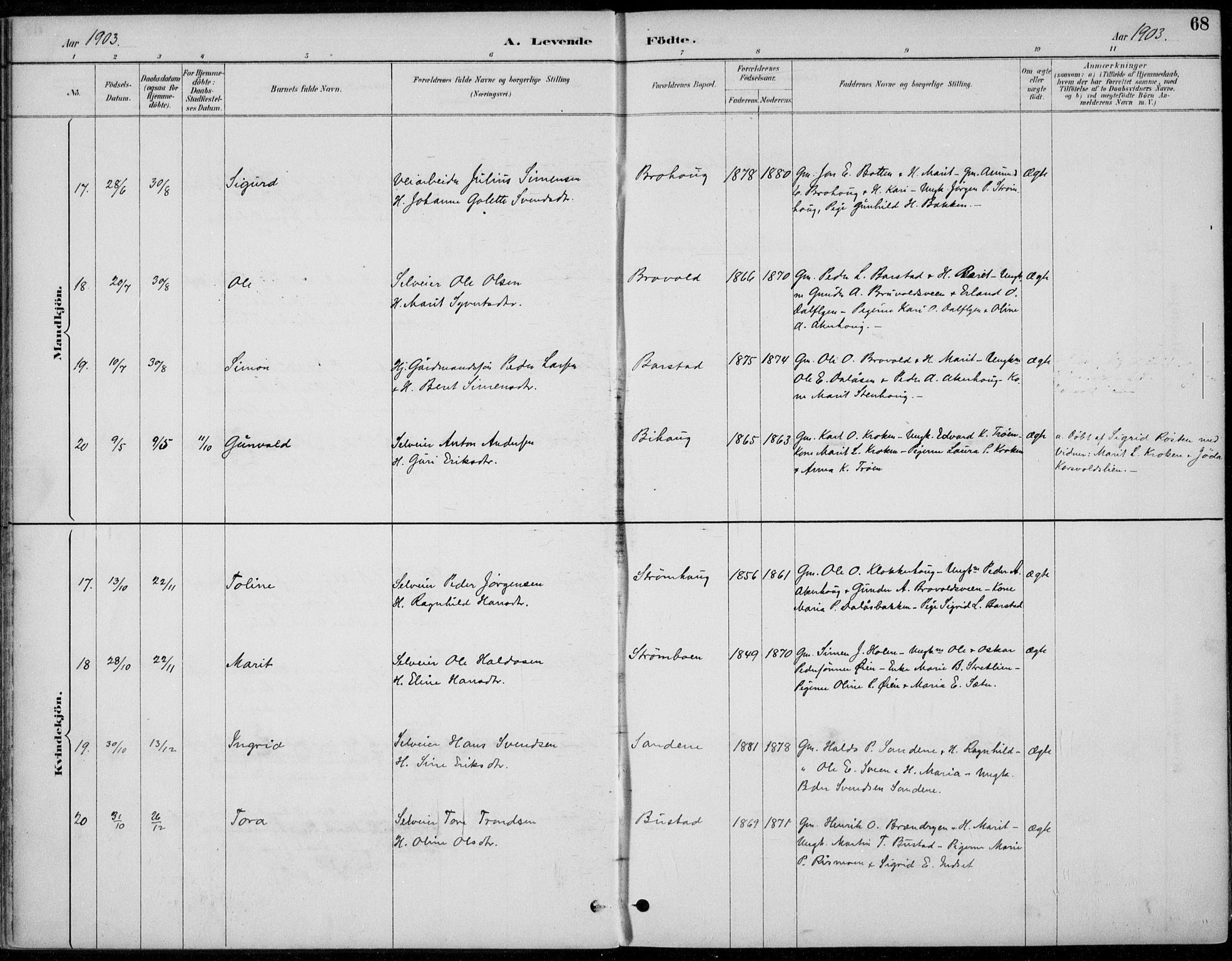 Alvdal prestekontor, AV/SAH-PREST-060/H/Ha/Haa/L0003: Parish register (official) no. 3, 1886-1912, p. 68