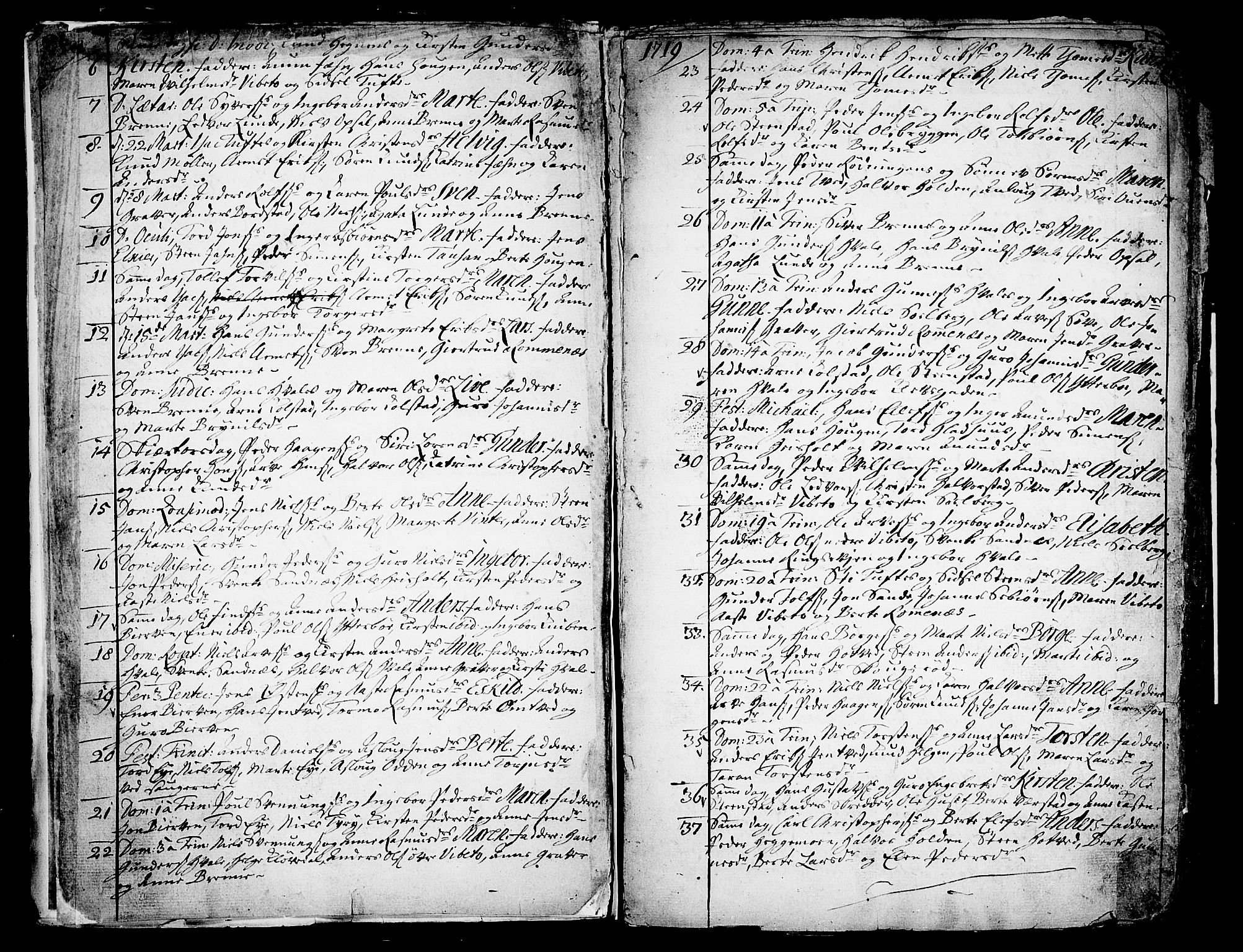 Holla kirkebøker, SAKO/A-272/F/Fa/L0001: Parish register (official) no. 1, 1717-1779, p. 4