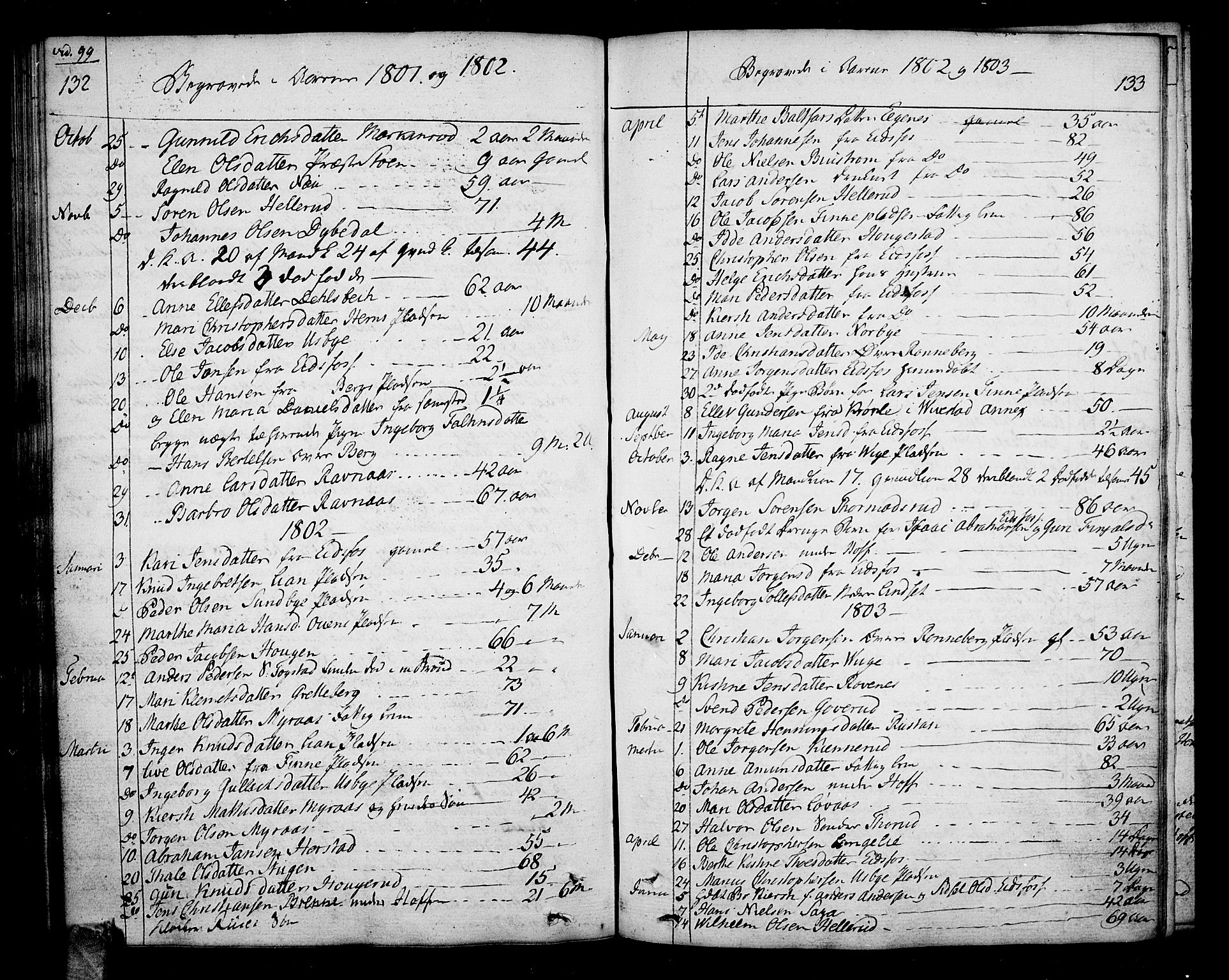 Hof kirkebøker, SAKO/A-64/F/Fa/L0003: Parish register (official) no. I 3, 1782-1814, p. 132-133