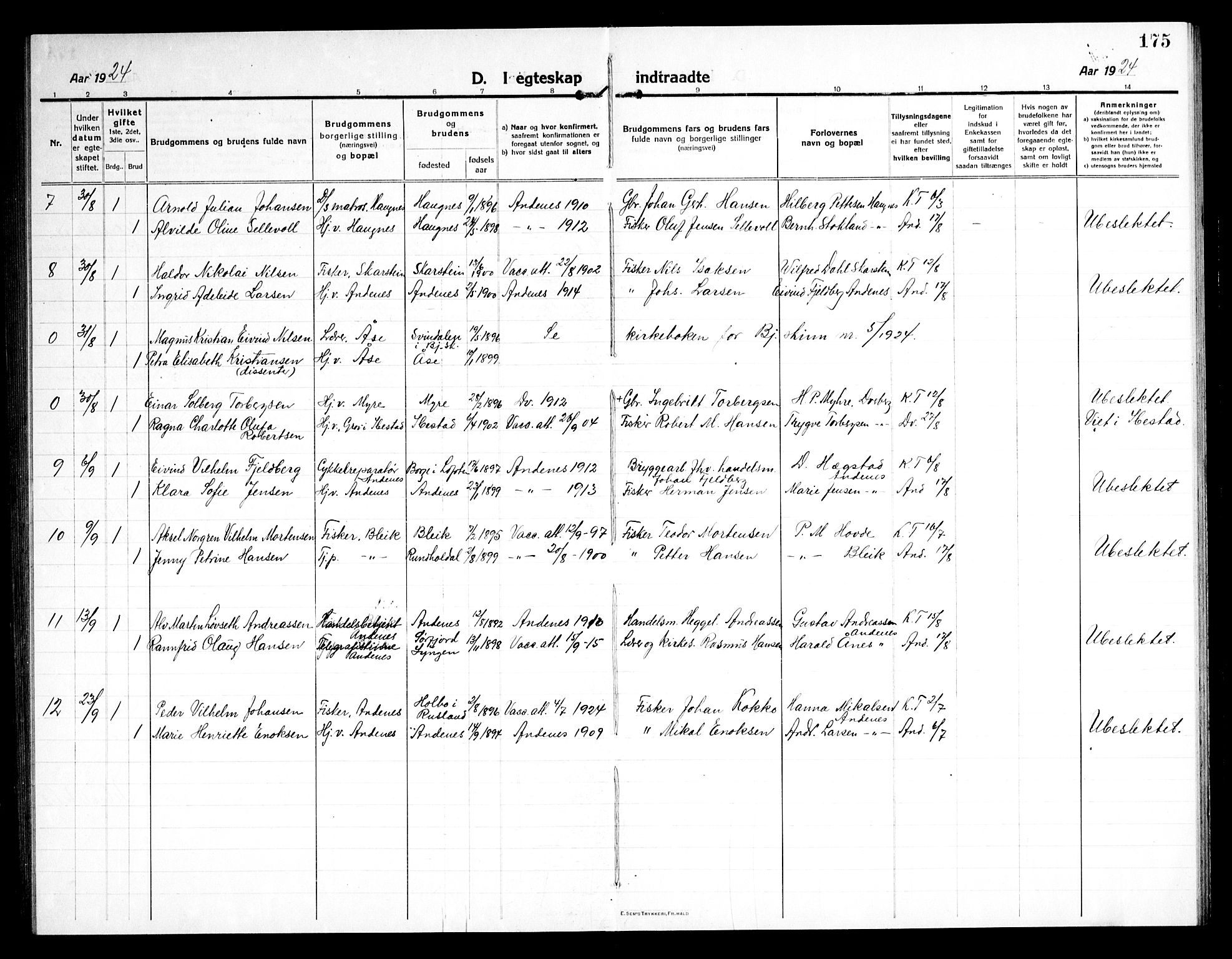 Ministerialprotokoller, klokkerbøker og fødselsregistre - Nordland, AV/SAT-A-1459/897/L1415: Parish register (copy) no. 897C05, 1916-1945, p. 175