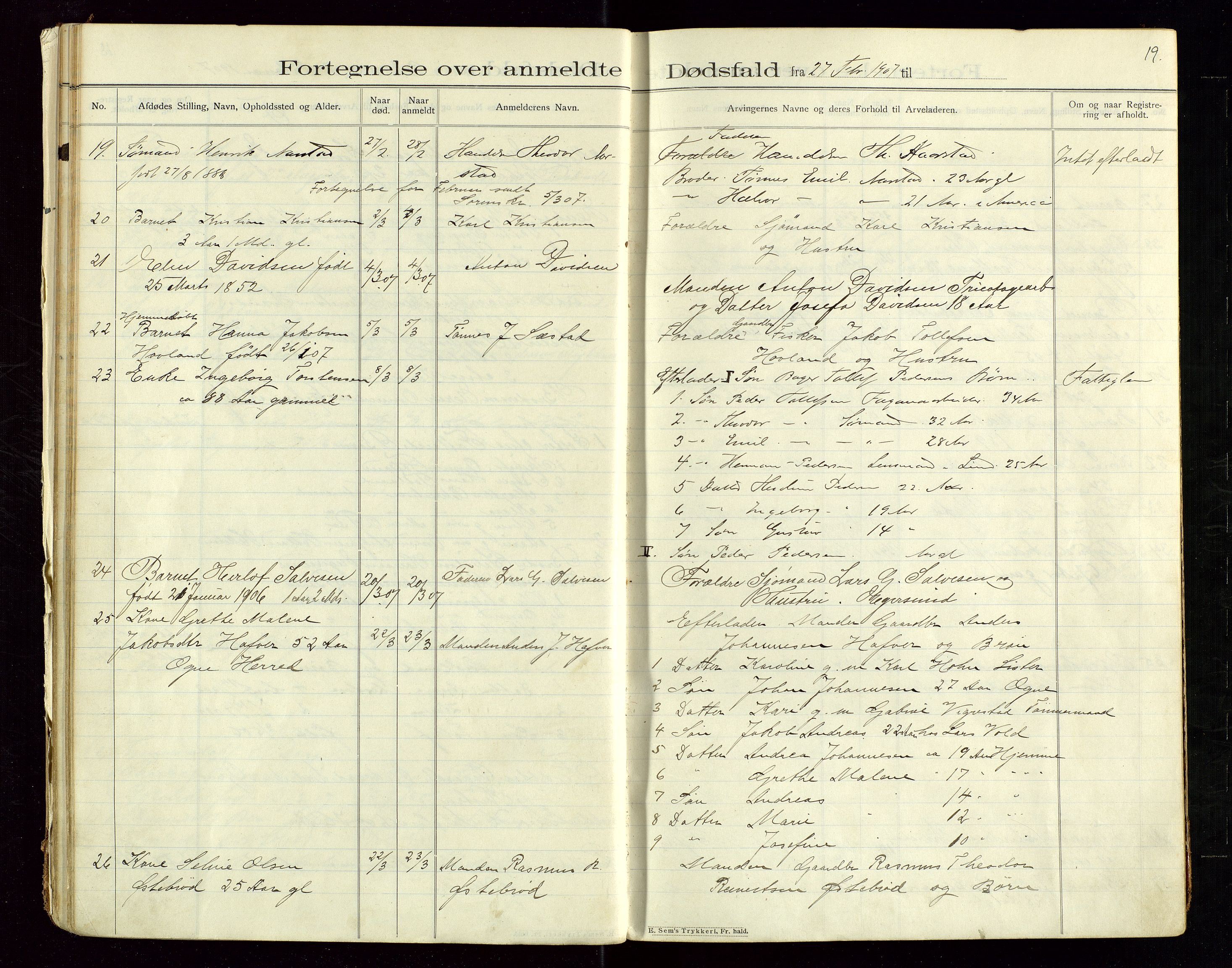 Eigersund lensmannskontor, SAST/A-100171/Gga/L0005: "Dødsfalds-Protokol" m/alfabetisk navneregister, 1905-1913, p. 19