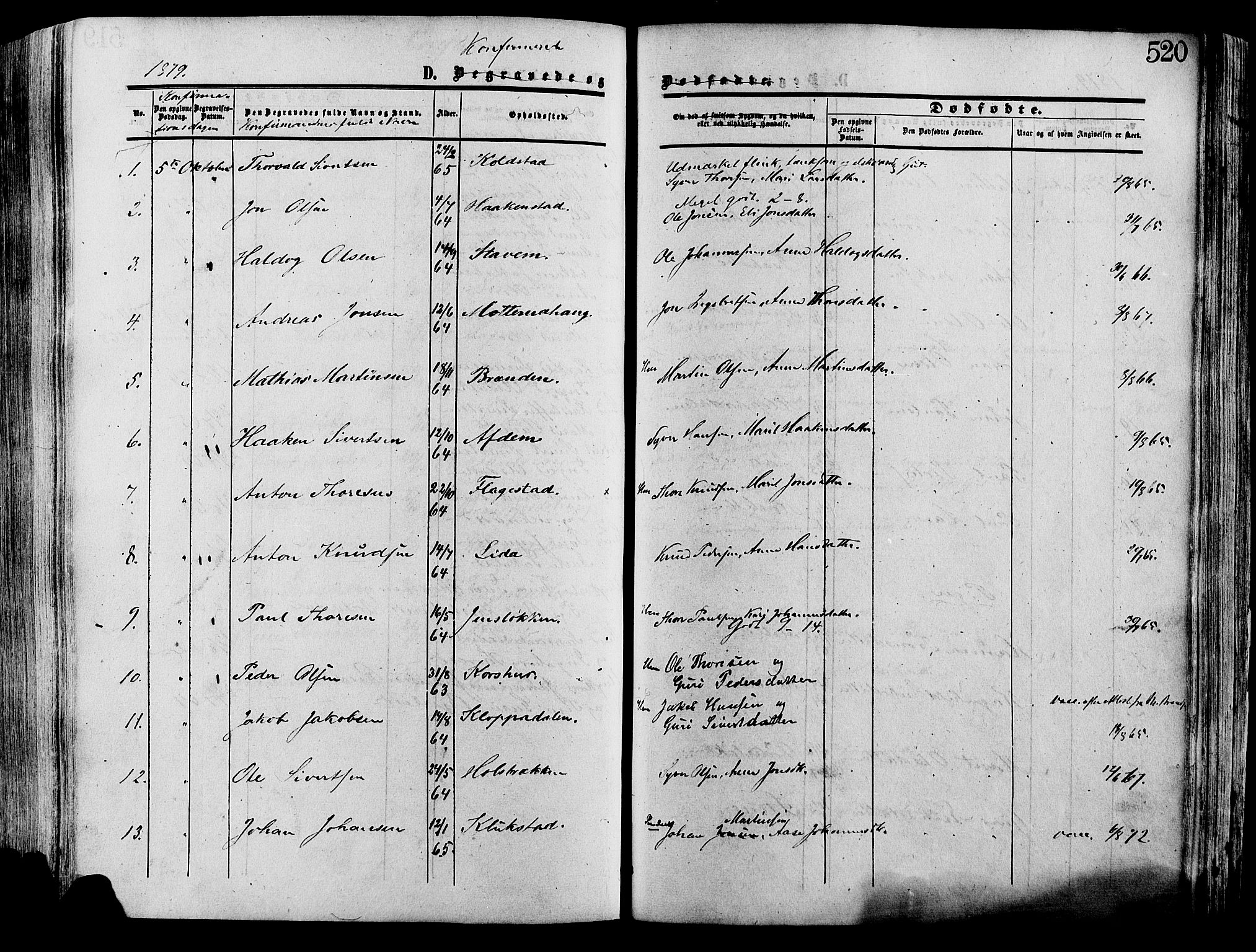 Lesja prestekontor, SAH/PREST-068/H/Ha/Haa/L0008: Parish register (official) no. 8, 1854-1880, p. 520
