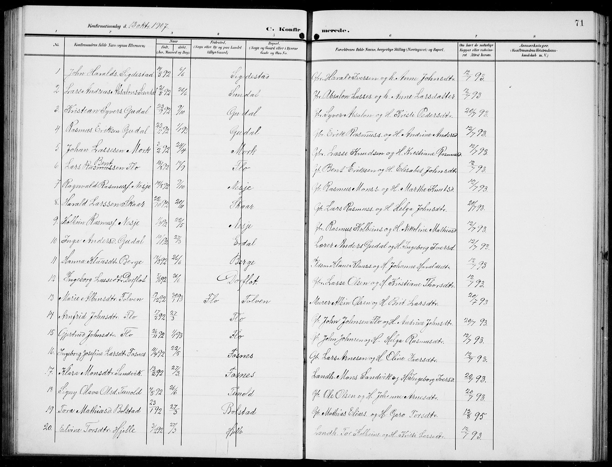 Stryn Sokneprestembete, AV/SAB-A-82501: Parish register (copy) no. C 4, 1905-1936, p. 71