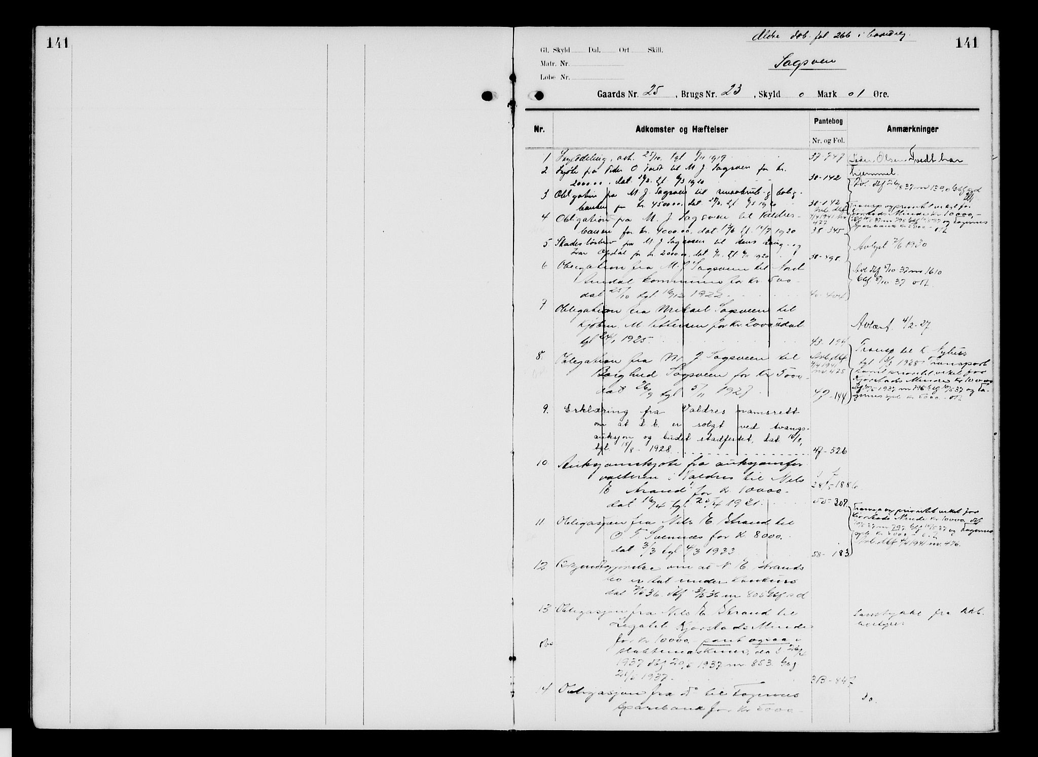 Valdres sorenskriveri, AV/SAH-TING-016/H/Ha/Hae/L0005: Mortgage register no. 5.5, 1913-1940, p. 141