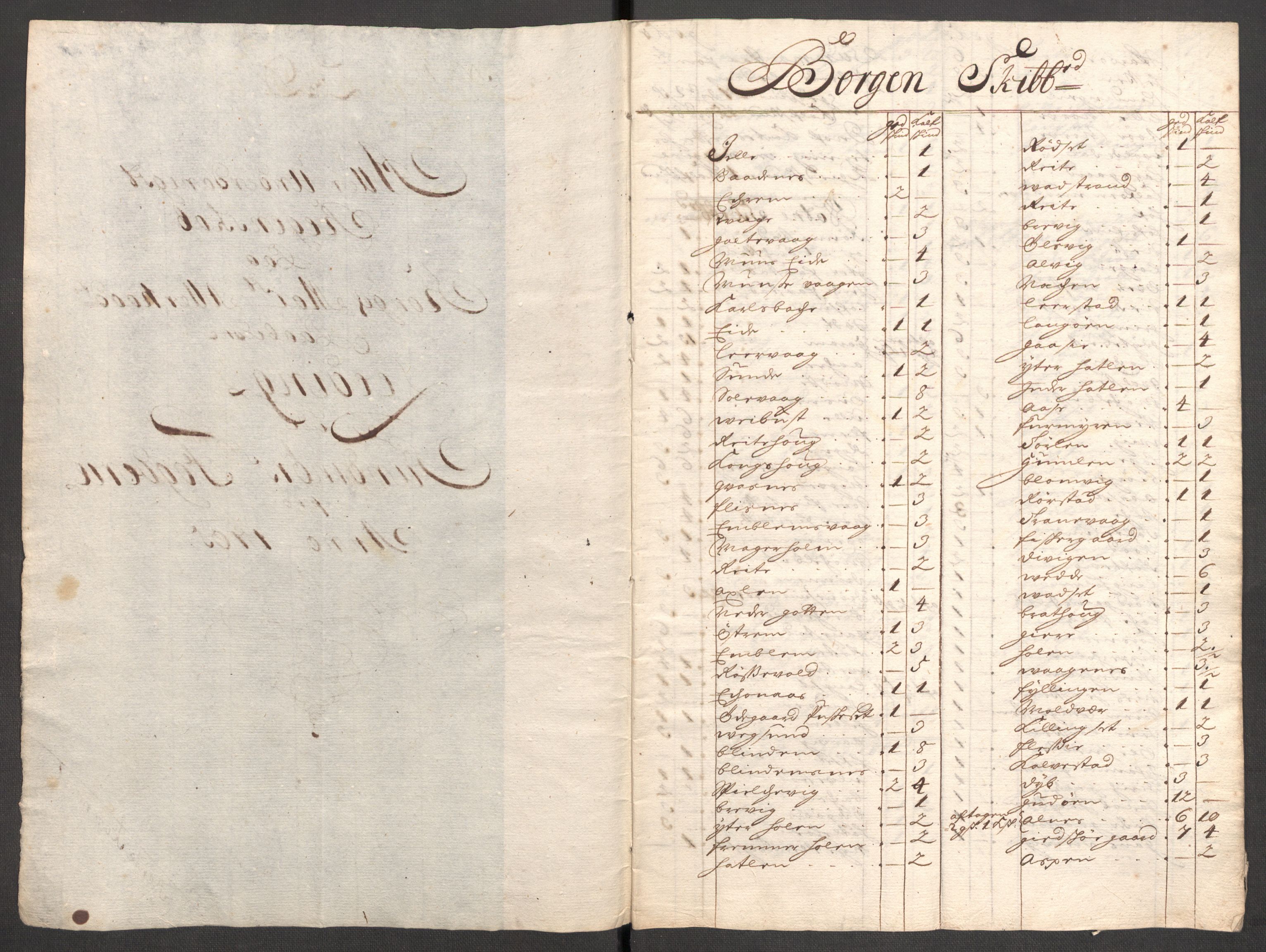 Rentekammeret inntil 1814, Reviderte regnskaper, Fogderegnskap, RA/EA-4092/R54/L3560: Fogderegnskap Sunnmøre, 1704-1705, p. 321