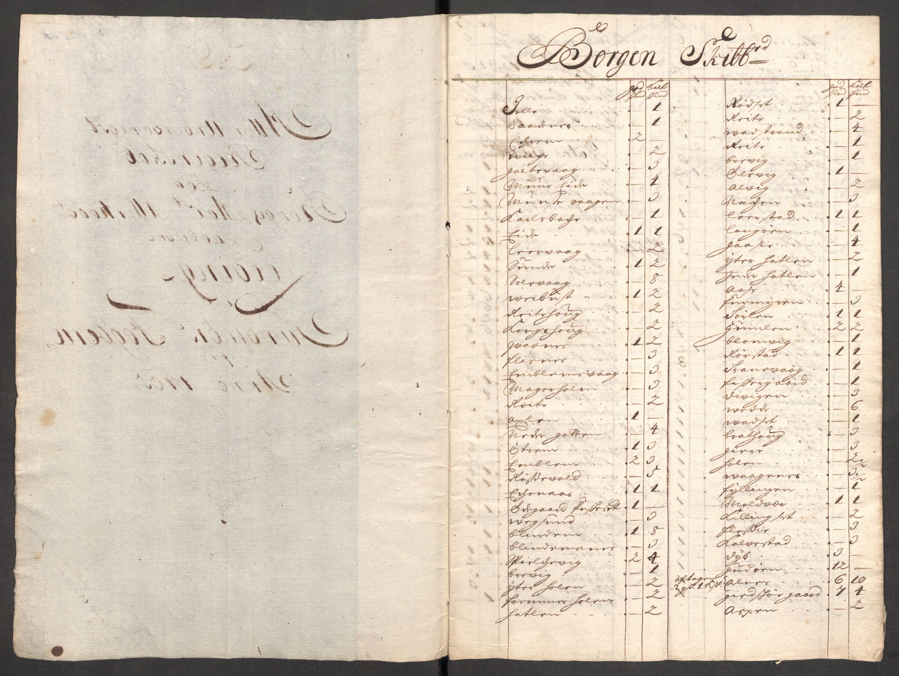Rentekammeret inntil 1814, Reviderte regnskaper, Fogderegnskap, AV/RA-EA-4092/R54/L3560: Fogderegnskap Sunnmøre, 1704-1705, p. 321