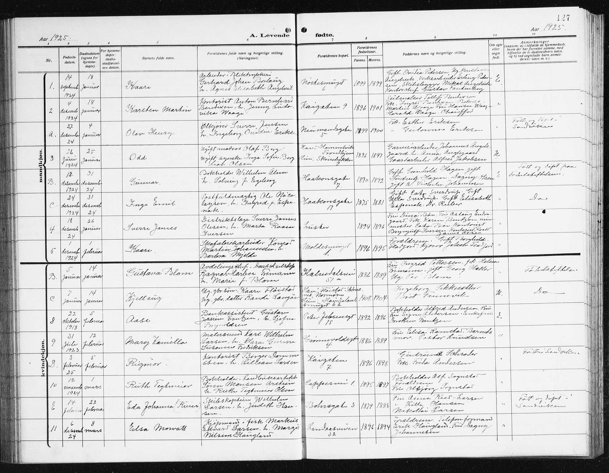 Domkirken sokneprestembete, AV/SAB-A-74801/H/Hab/L0018: Parish register (copy) no. B 11, 1915-1942, p. 127