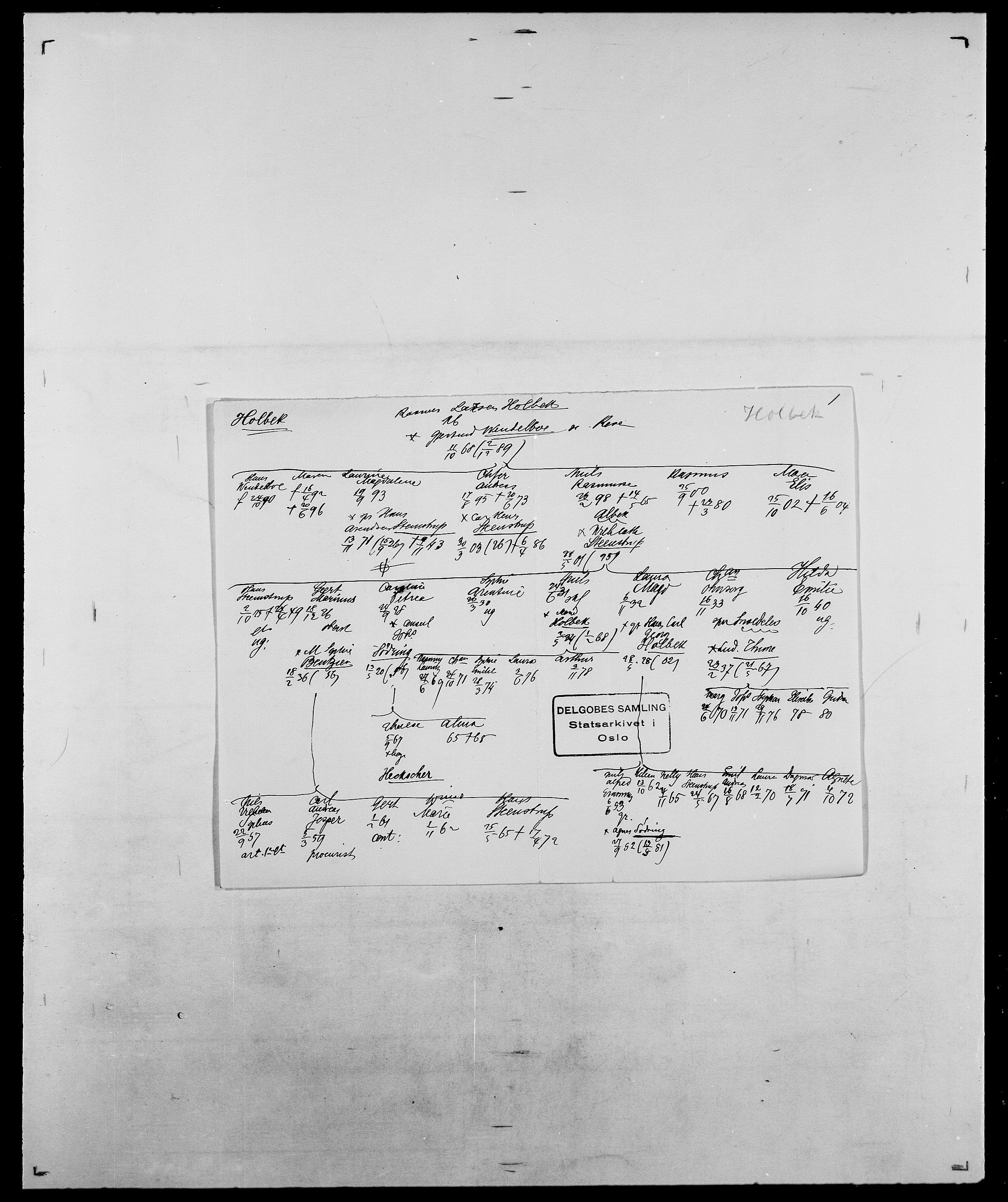 Delgobe, Charles Antoine - samling, AV/SAO-PAO-0038/D/Da/L0018: Hoch - Howert, p. 156