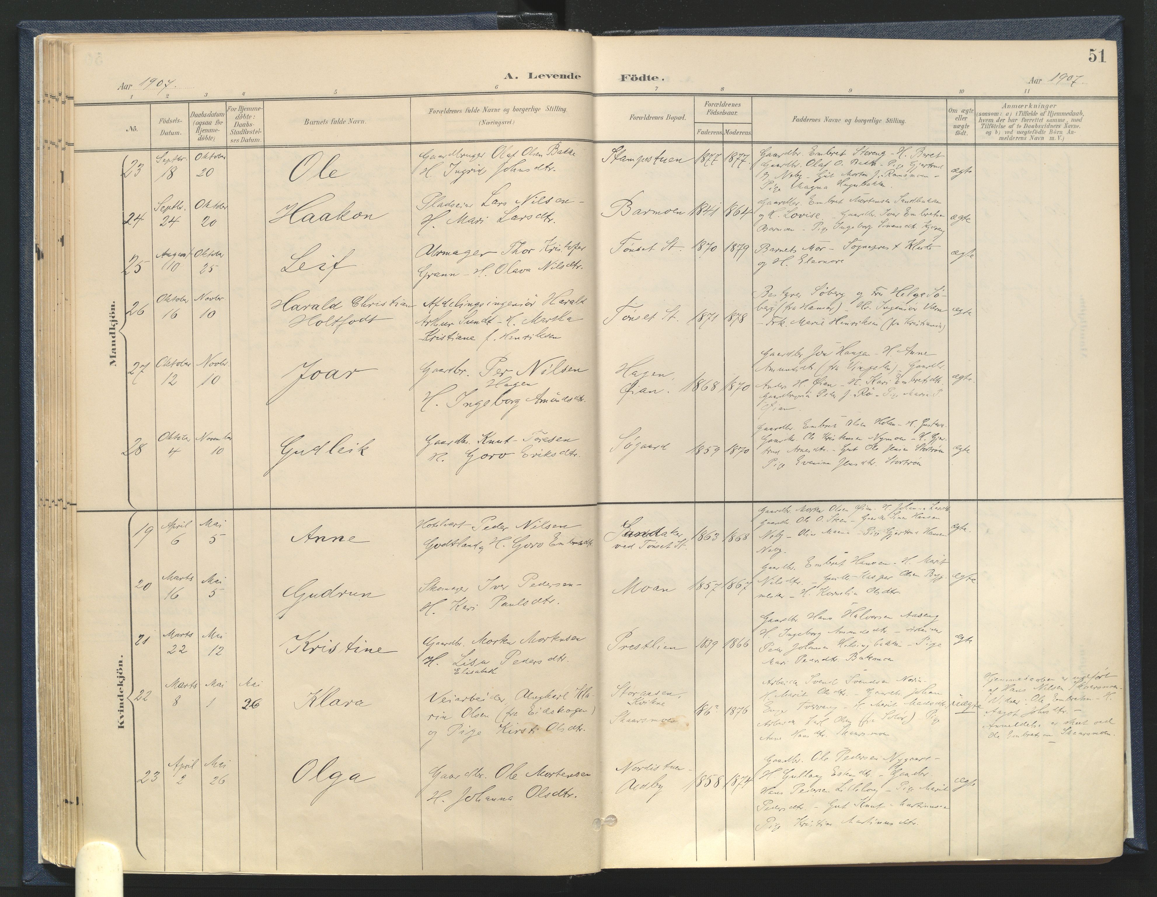 Tynset prestekontor, AV/SAH-PREST-058/H/Ha/Haa/L0025: Parish register (official) no. 25, 1900-1914, p. 51