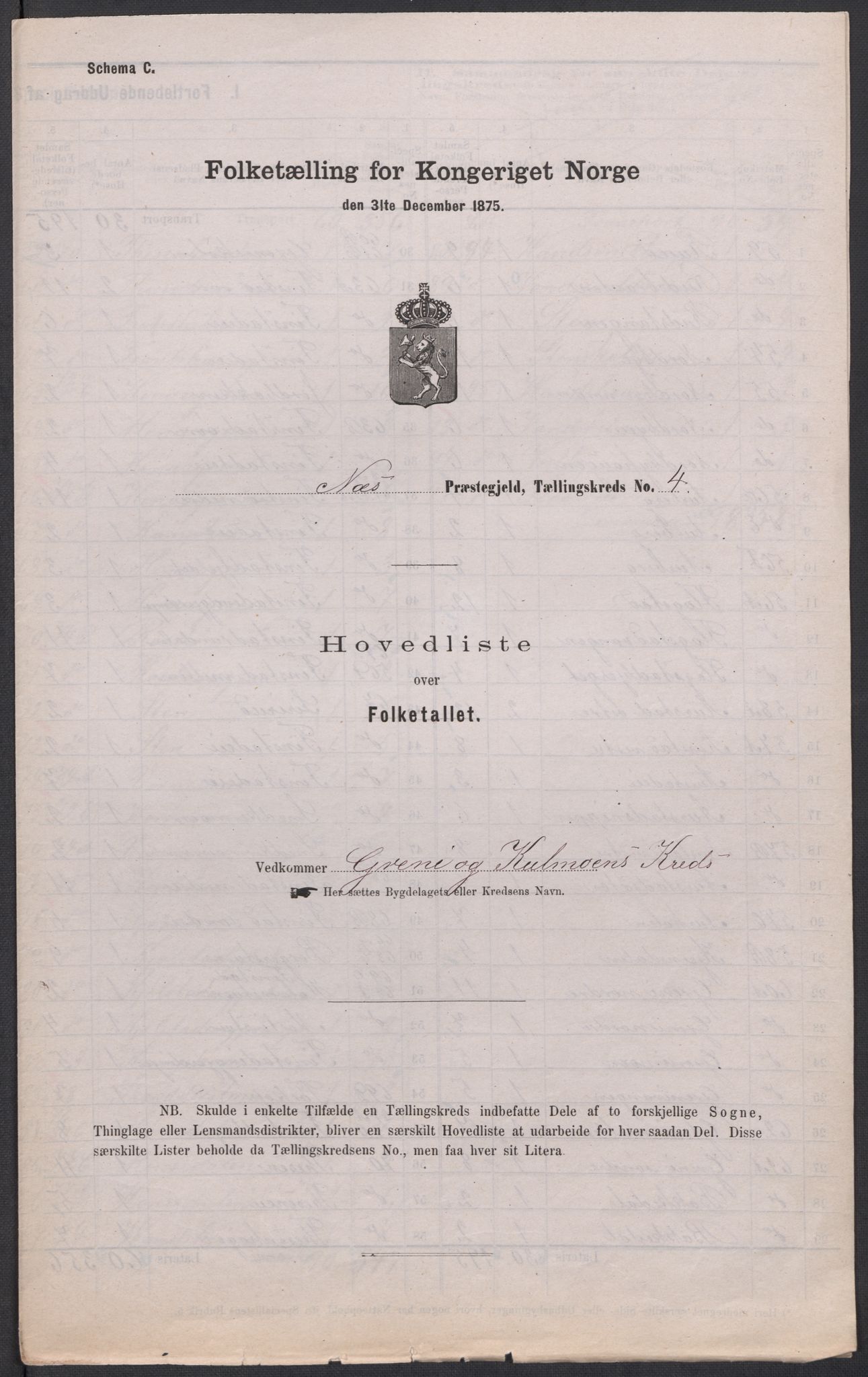 RA, 1875 census for 0236P Nes, 1875, p. 10