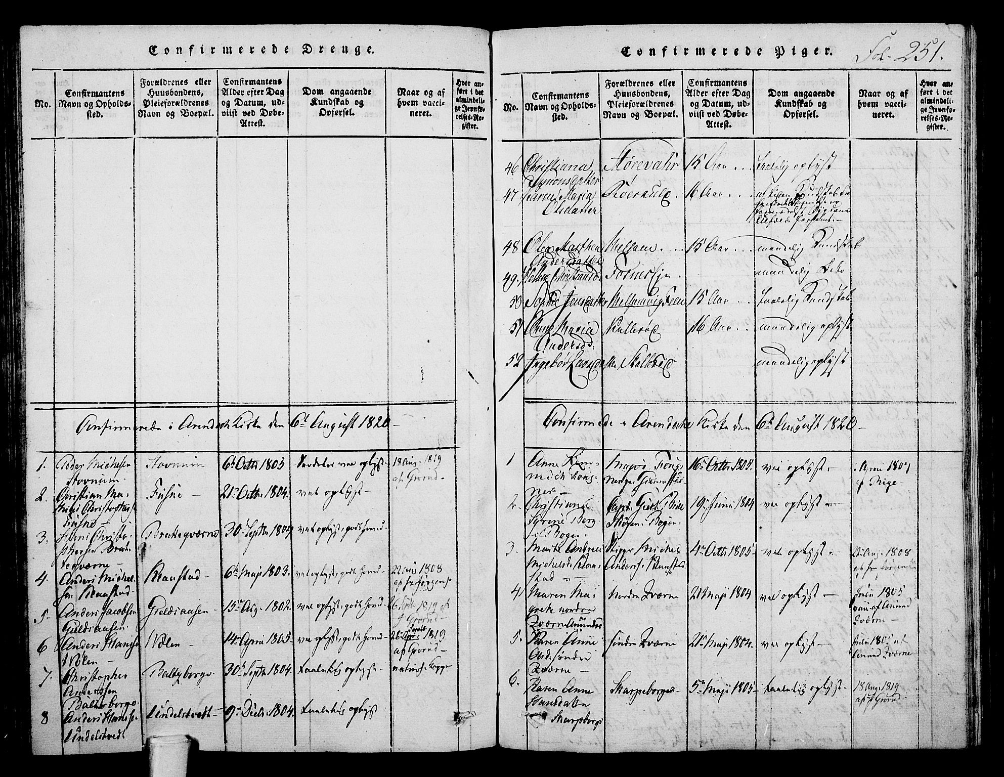 Stokke kirkebøker, AV/SAKO-A-320/F/Fa/L0005: Parish register (official) no. I 5, 1815-1826, p. 251