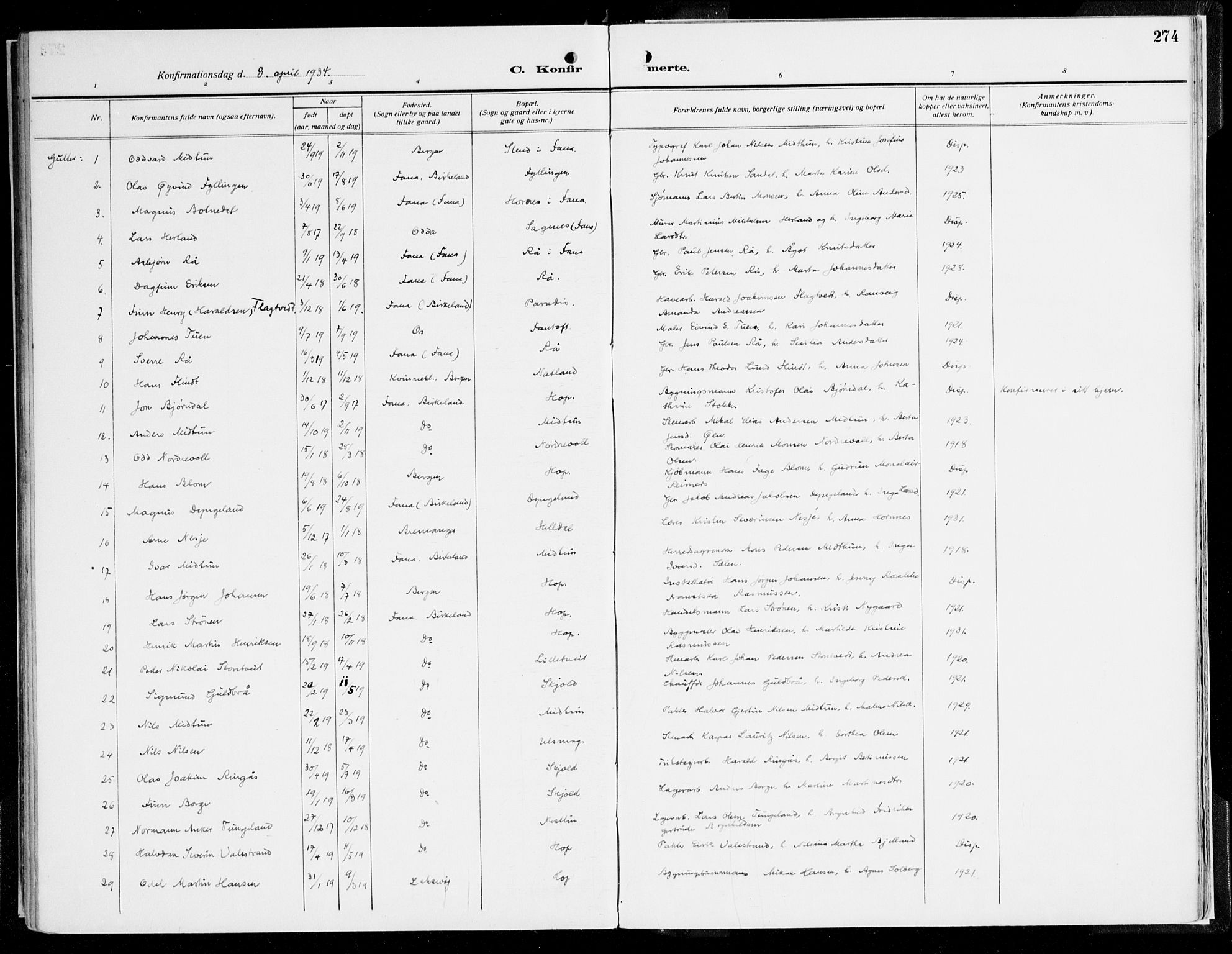 Fana Sokneprestembete, AV/SAB-A-75101/H/Haa/Haaj/L0001: Parish register (official) no. J 1, 1921-1935, p. 274