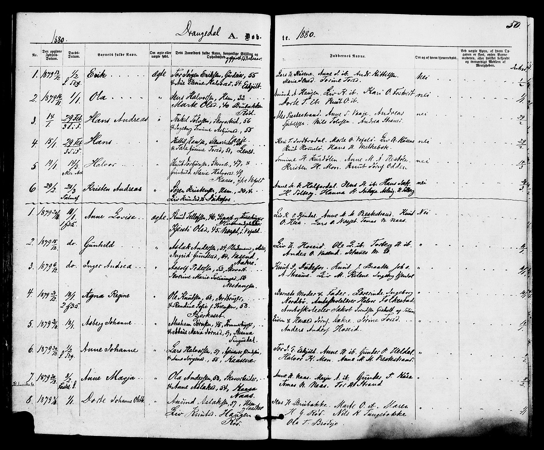 Drangedal kirkebøker, SAKO/A-258/F/Fa/L0009: Parish register (official) no. 9 /1, 1872-1884, p. 50
