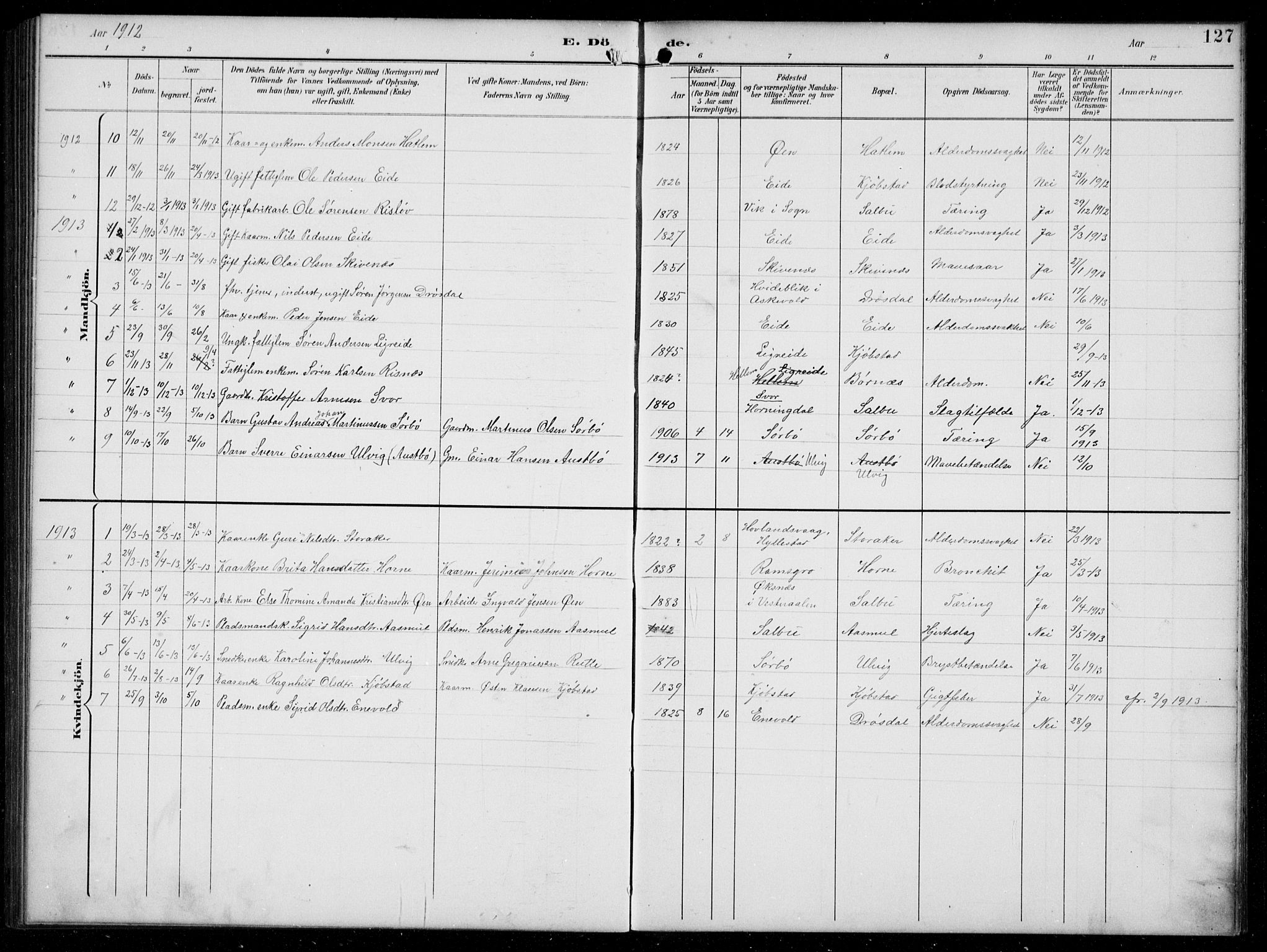 Hyllestad sokneprestembete, SAB/A-80401: Parish register (copy) no. C 3, 1894-1913, p. 127