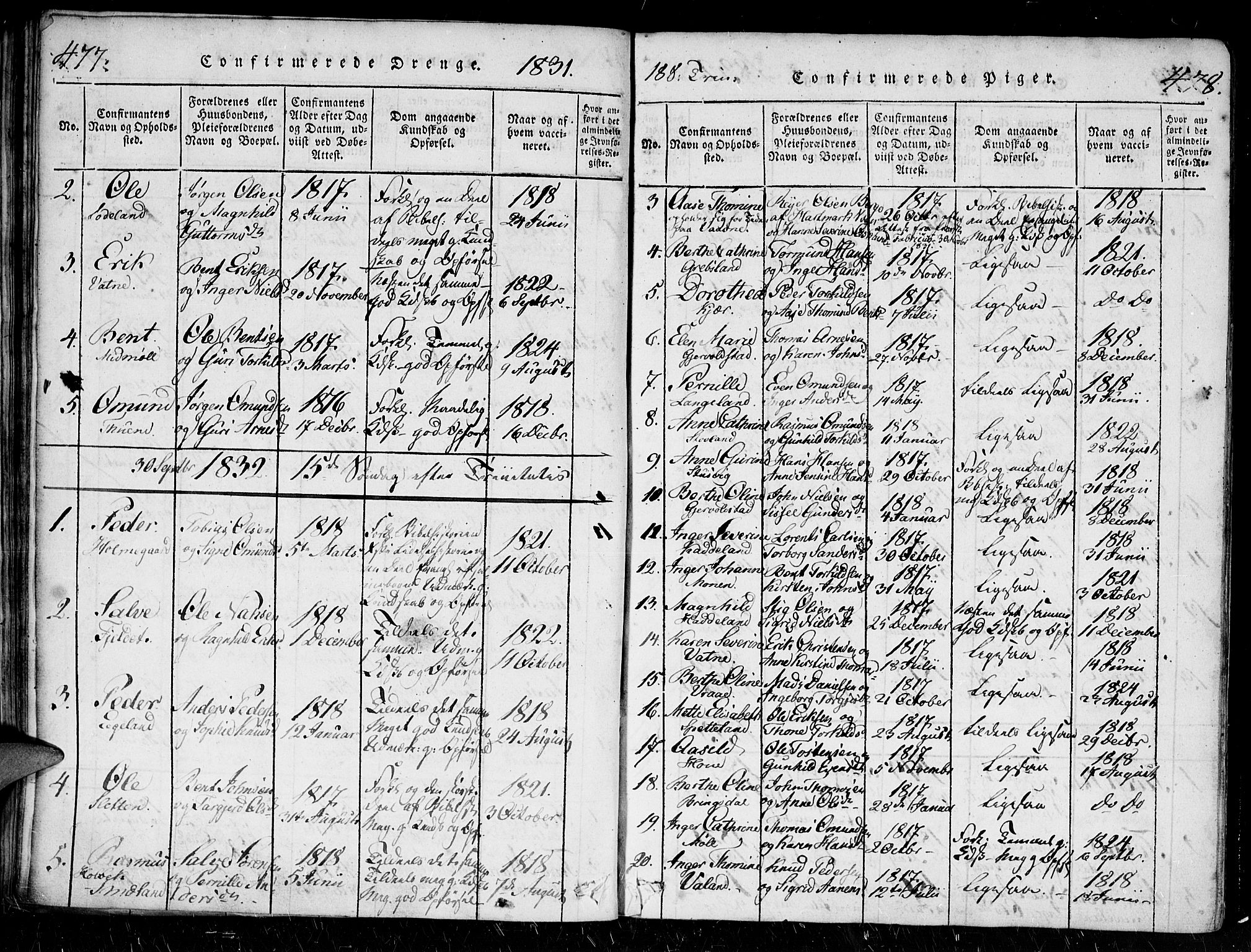 Holum sokneprestkontor, AV/SAK-1111-0022/F/Fa/Faa/L0004: Parish register (official) no. A 4, 1820-1849, p. 477-478