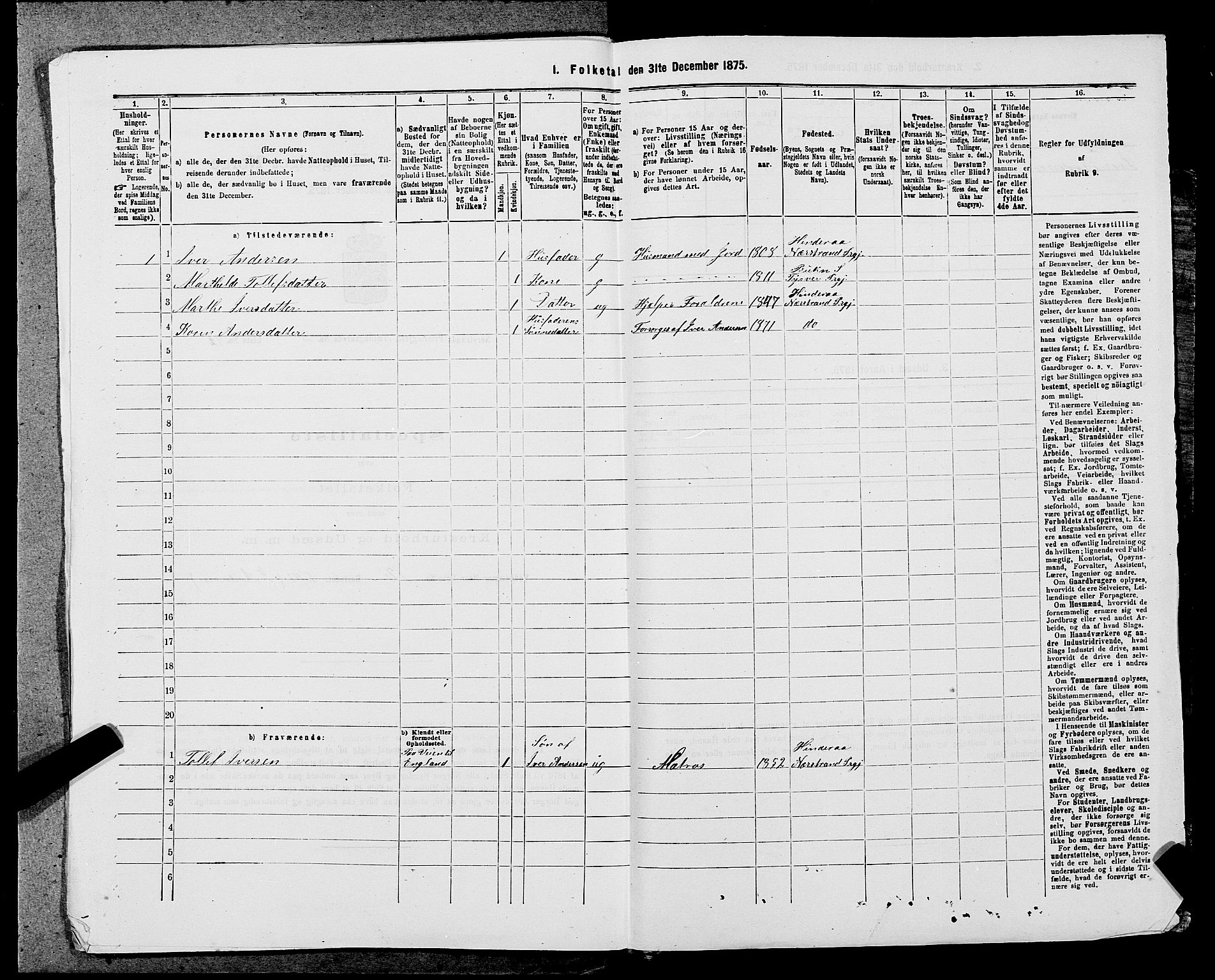 SAST, 1875 census for 1139P Nedstrand, 1875, p. 636