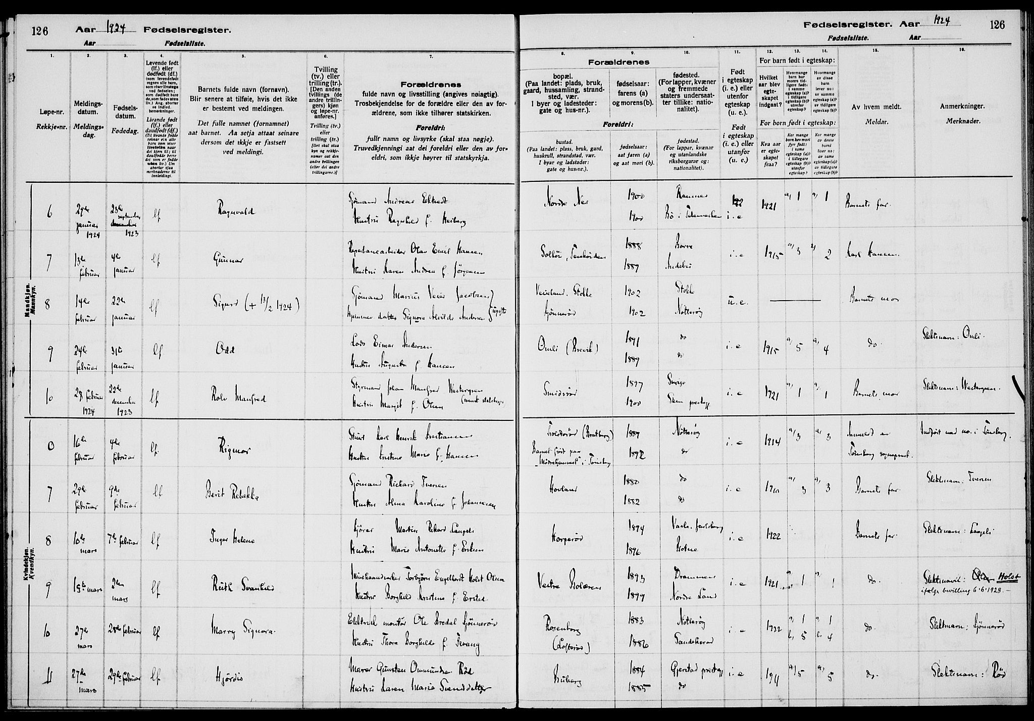 Nøtterøy kirkebøker, AV/SAKO-A-354/J/Ja/L0001: Birth register no. 1, 1916-1928, p. 126