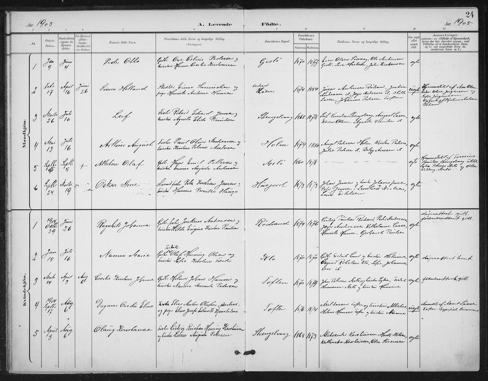 Ministerialprotokoller, klokkerbøker og fødselsregistre - Nordland, AV/SAT-A-1459/894/L1356: Parish register (official) no. 894A02, 1897-1914, p. 24