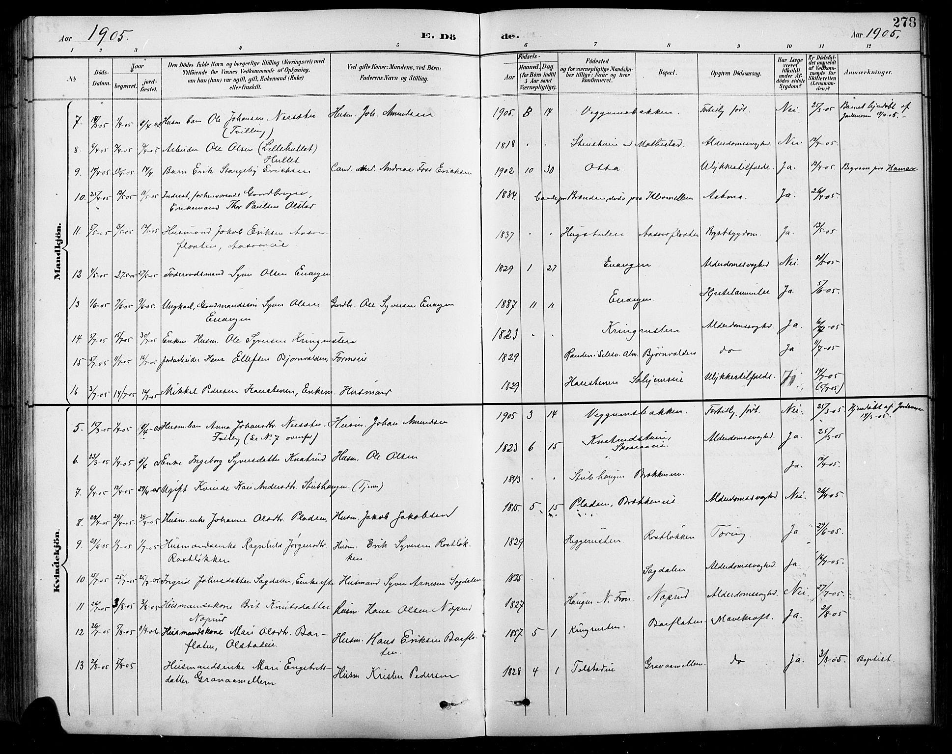 Sel prestekontor, AV/SAH-PREST-074/H/Ha/Hab/L0001: Parish register (copy) no. 1, 1894-1923, p. 278