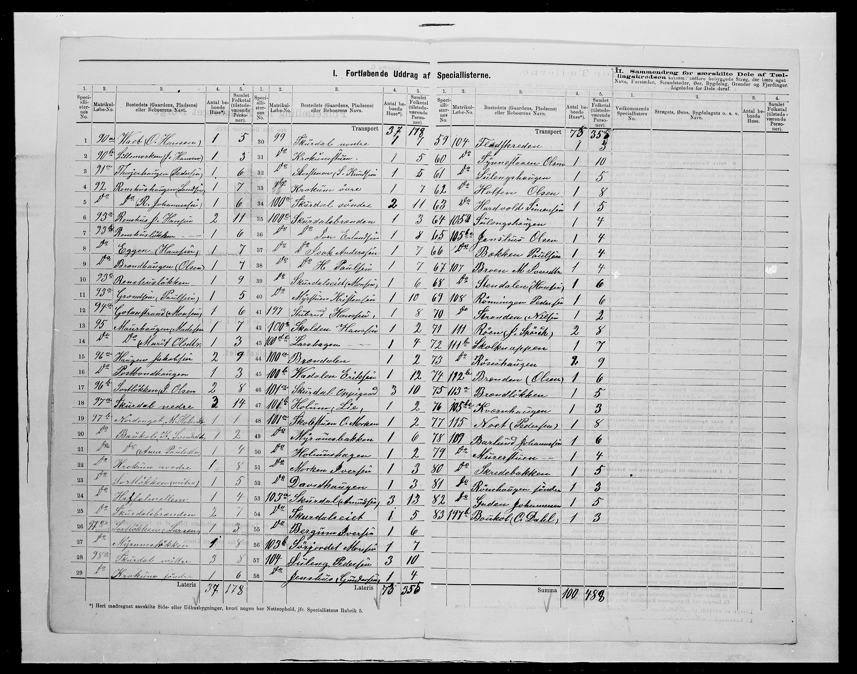 SAH, 1875 census for 0519P Sør-Fron, 1875, p. 17