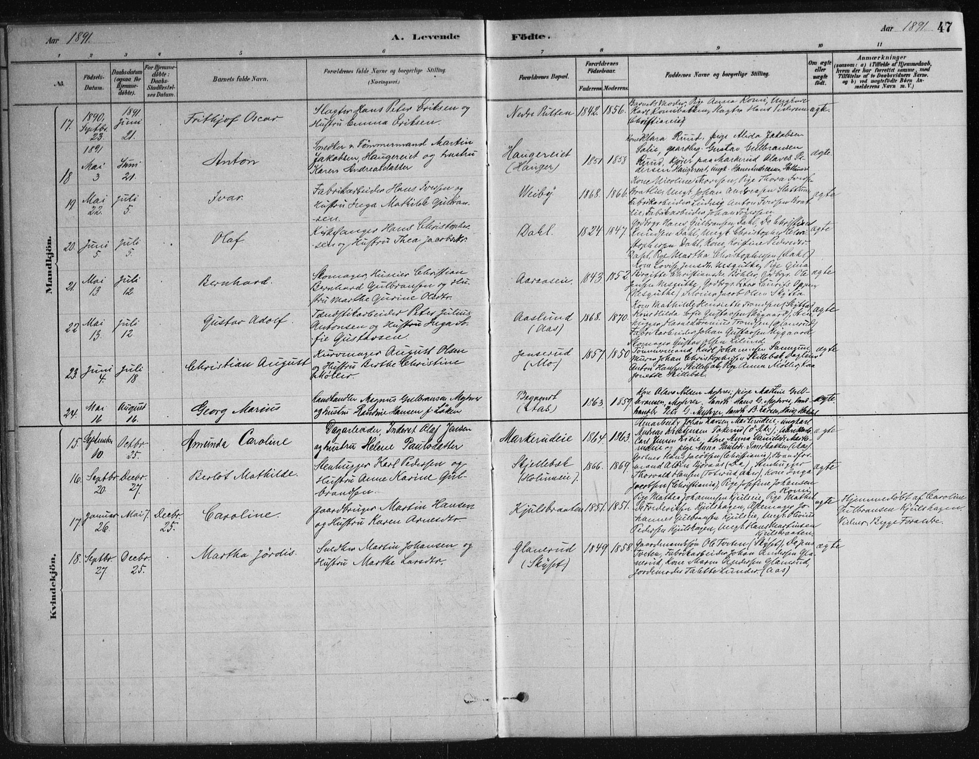 Nittedal prestekontor Kirkebøker, SAO/A-10365a/F/Fa/L0007: Parish register (official) no. I 7, 1879-1901, p. 47