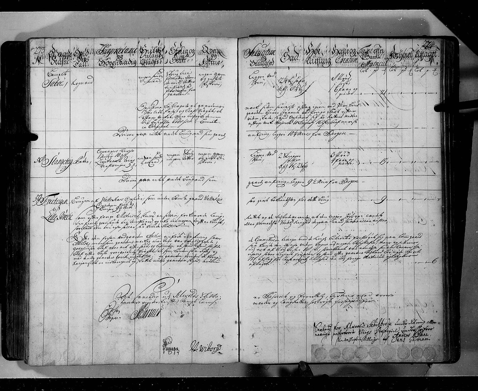 Rentekammeret inntil 1814, Realistisk ordnet avdeling, AV/RA-EA-4070/N/Nb/Nbf/L0143: Ytre og Indre Sogn eksaminasjonsprotokoll, 1723, p. 340