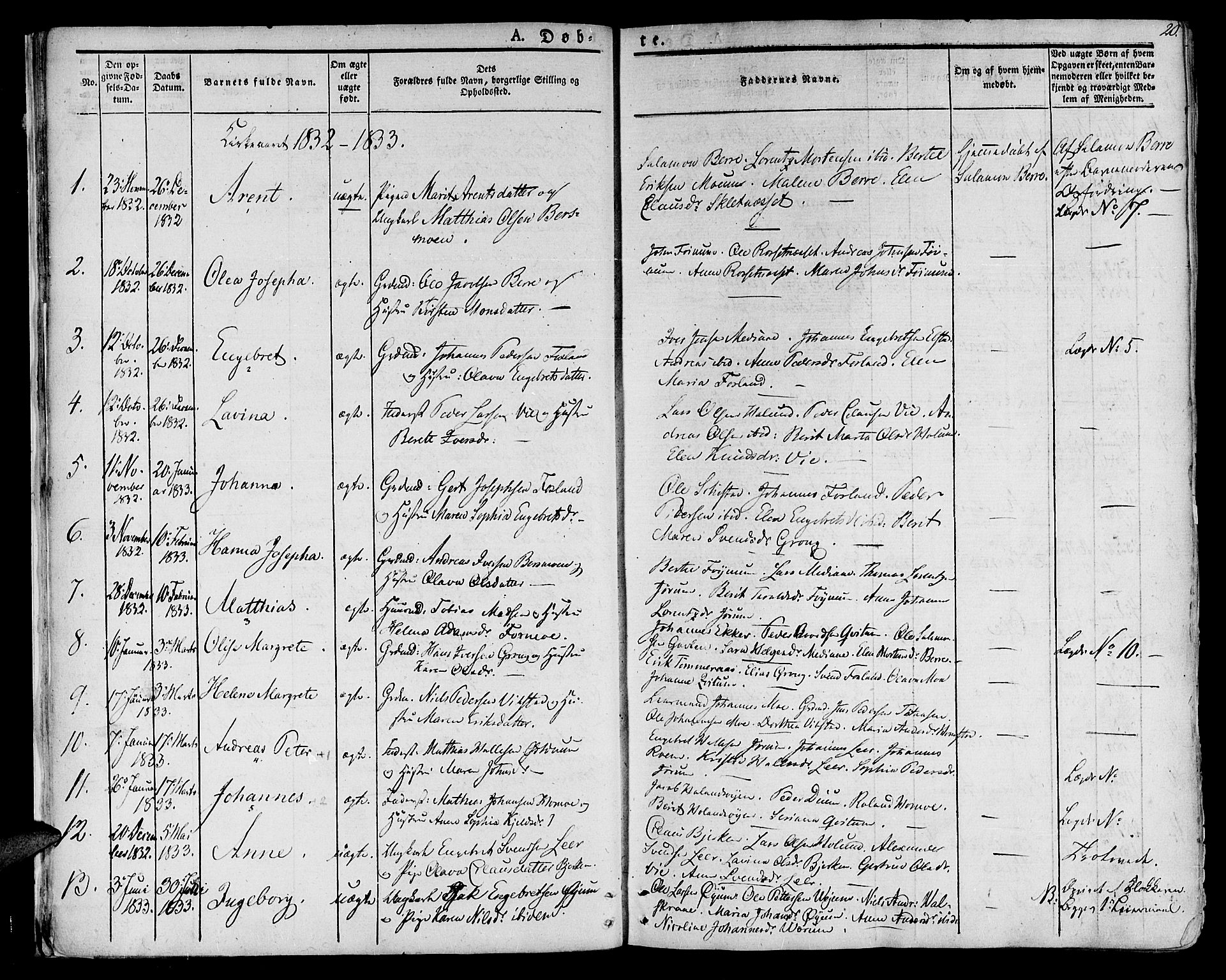 Ministerialprotokoller, klokkerbøker og fødselsregistre - Nord-Trøndelag, SAT/A-1458/758/L0510: Parish register (official) no. 758A01 /1, 1821-1841, p. 20