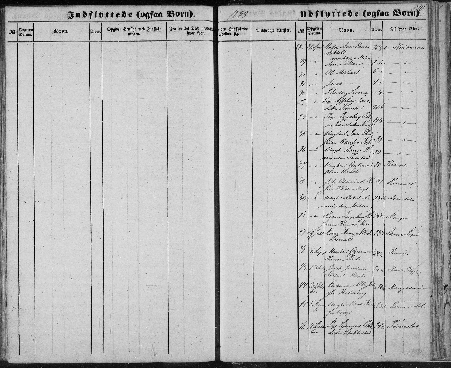 Avaldsnes sokneprestkontor, AV/SAST-A -101851/H/Ha/Haa/L0010: Parish register (official) no. A 10, 1857-1876, p. 170